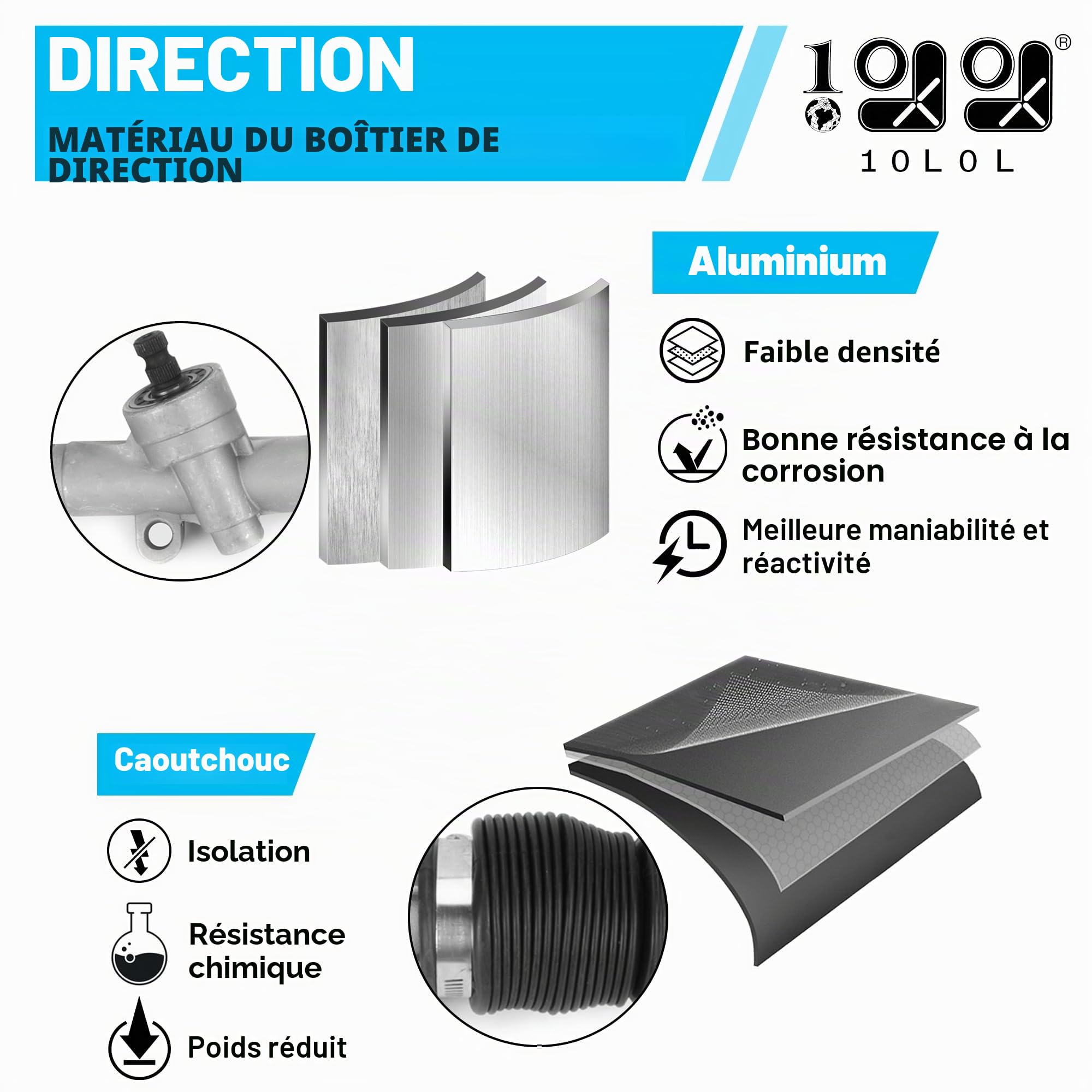 10L0L Boîtier de Direction de voiturette de Golf pour EZGO TXT à partir de 2001, OEM no. 70964-G01 70964G01