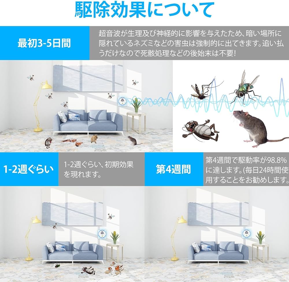 電子害虫駆除器 Amazon.co.jp: 2026 害虫駆除器 コンセント 超音波式 ネズミ駆除 蚊