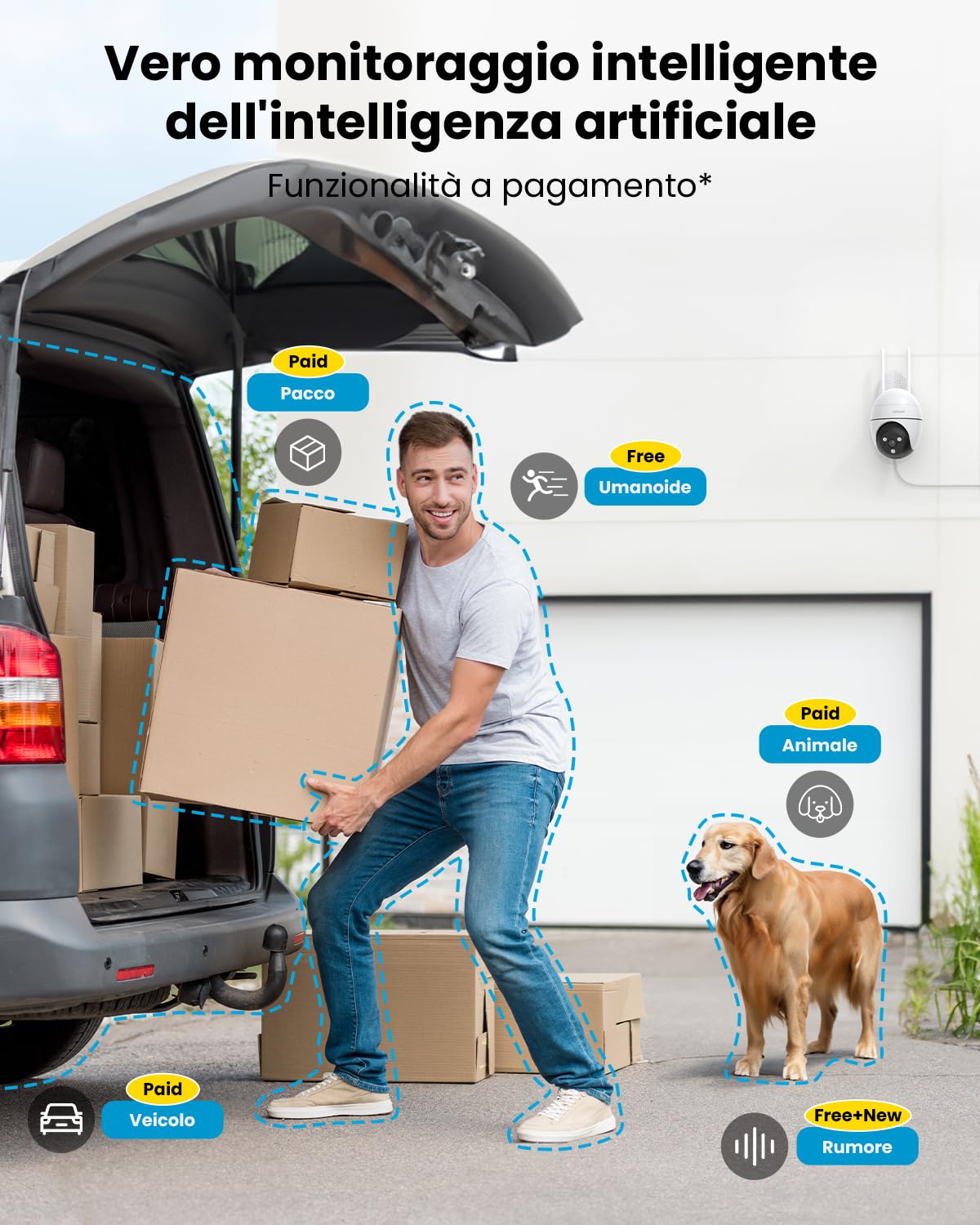 ieGeek Telecamera Wi-Fi Esterno 5MP 360°PTZ, WiFi 2,4/5 GHz | Visione Notturna a Colori 15m Videocamera Sorveglianza WiFi,Rilevamento Umano PIR e Allarme Sonoro e Luminoso, Alexa ZS-QG4
