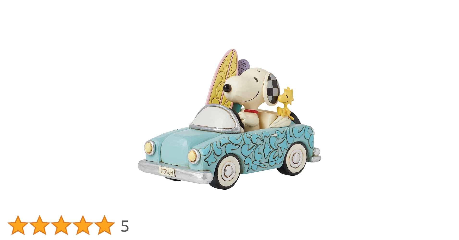 Amazon.co.jp: JIM SHORE スヌーピー＆ウッドストック カーサーフィン