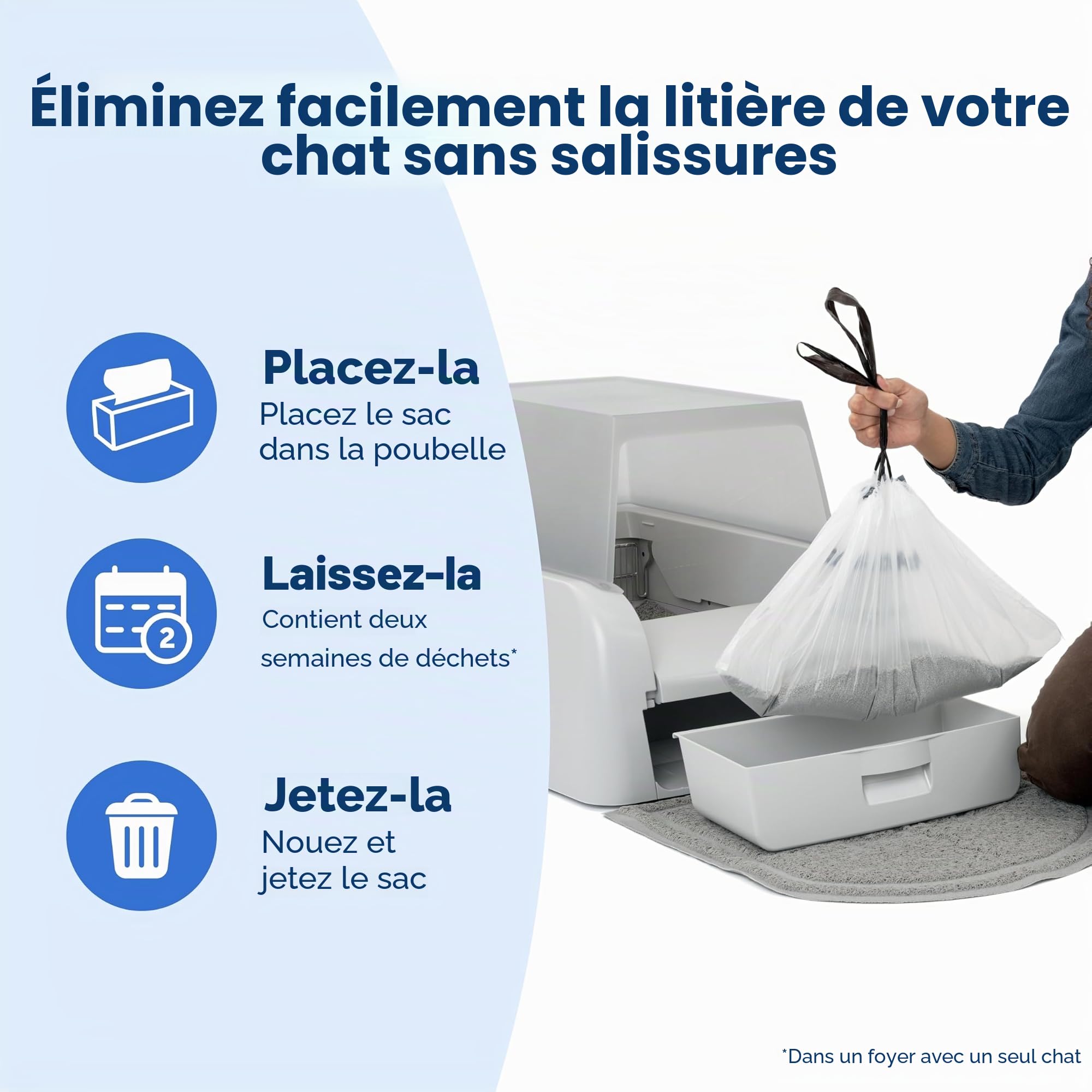 Sacs Poubelle pour bacs à litière PetSafe ScoopFree – Sac à Cordon pour bac à litière agglomérante et bac à litière SmartSpin ScoopFree – Nettoyage Facile, 25 unités