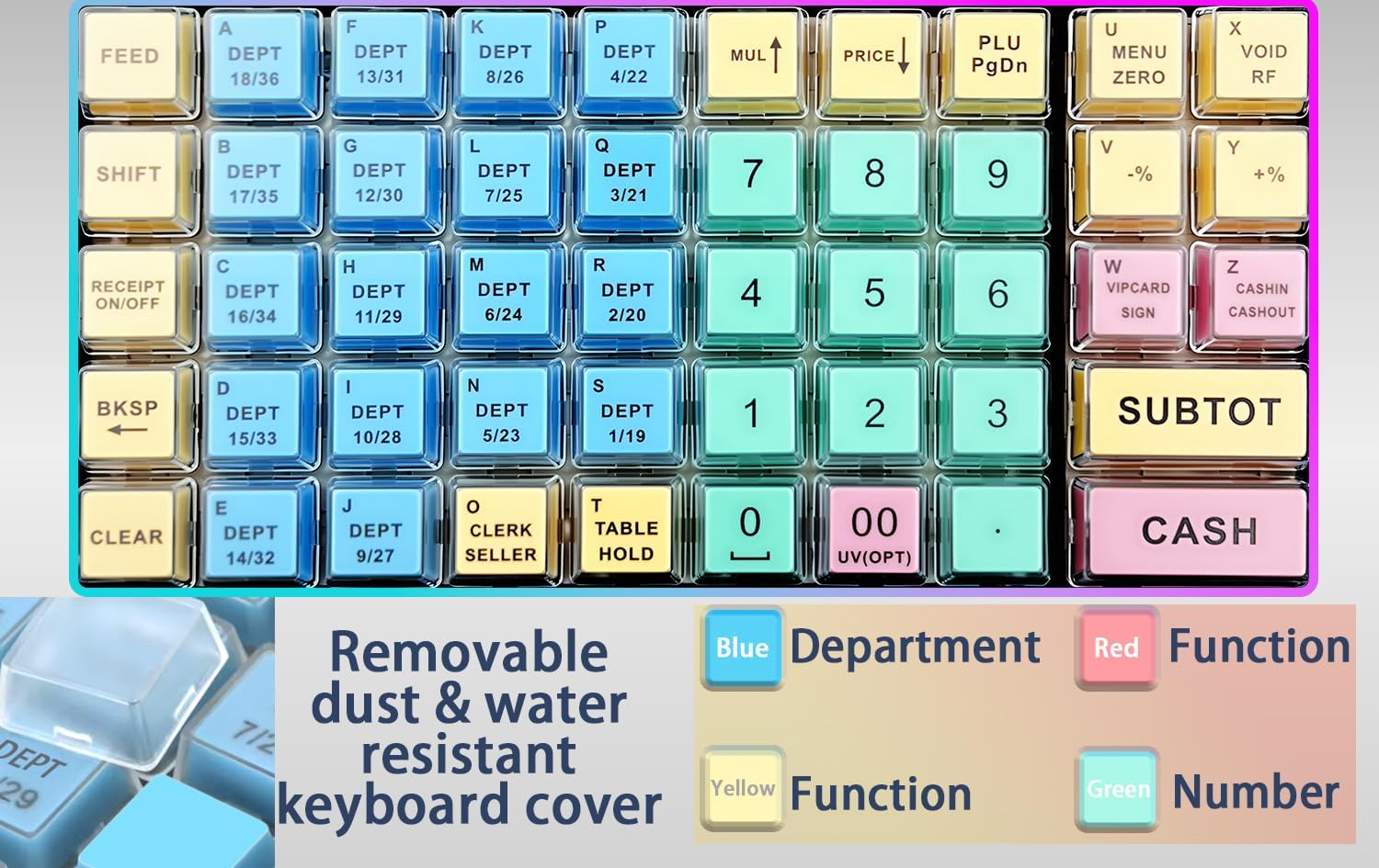 Color Black Sweet dragon Cash Register Pos Systems for Small Businesses - Easy Programming Commercial Caja Registradora Para Negocio with Cash Drawer Money Tray Lock Box,Coin Drawer,Dual Display, Restaurant Supermarket Retail