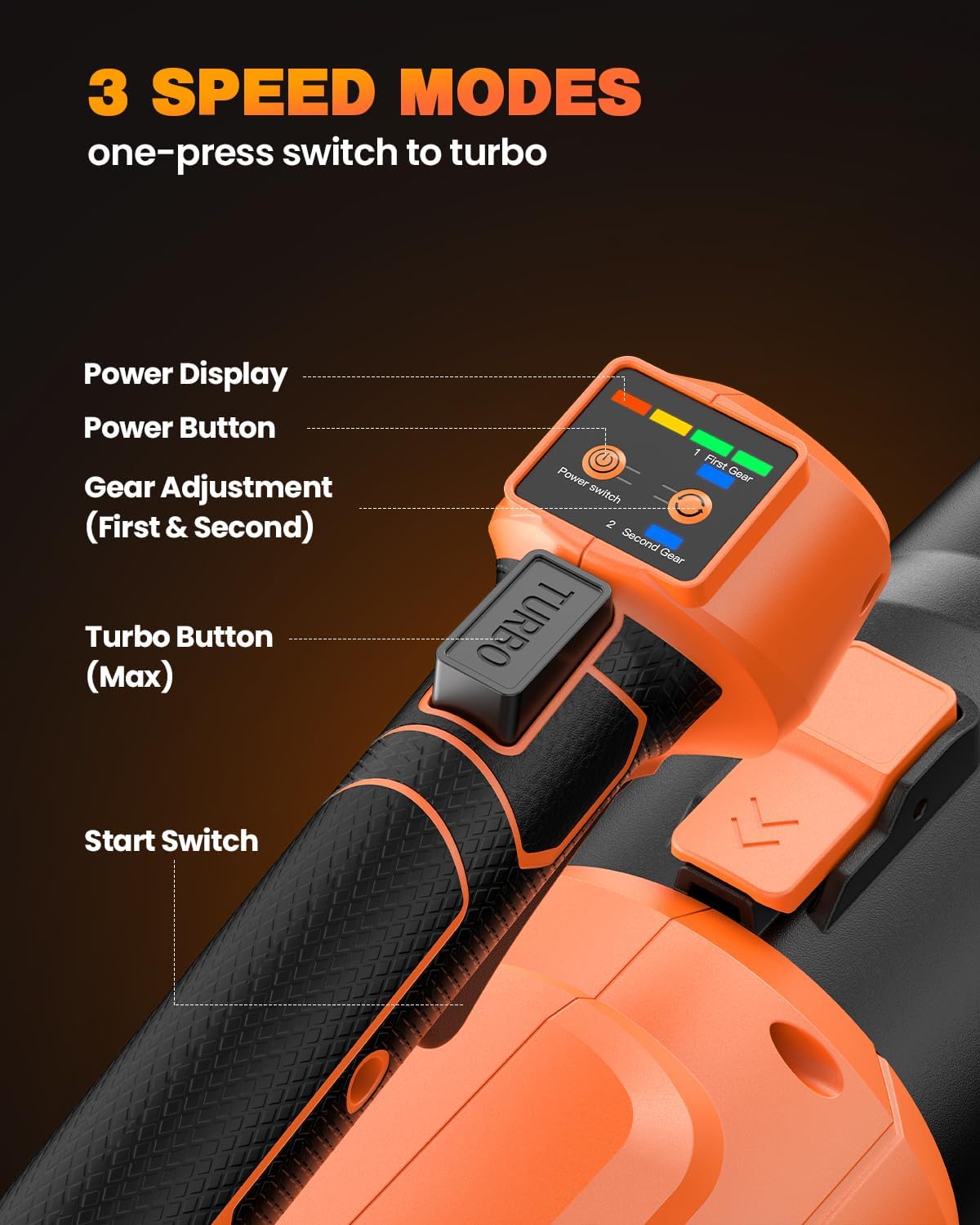 Cordless-Leaf-Blower-Portable dust Cleaner Handheld-Turbo-Jet blower-650CFM/650000PRM Electric Leaf Blower with 2 X 4.0Ah Batteries and Charger, 3 Speed Modes, Brushless Motor for Laptop-Orange Black