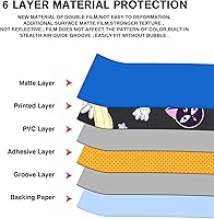 Vista 7 de DLseego Calcomanía para Switch Skin Pretty Pattern Full Wrap Skin Protective Film Sticker Design para Switch-Black Sailor Moon