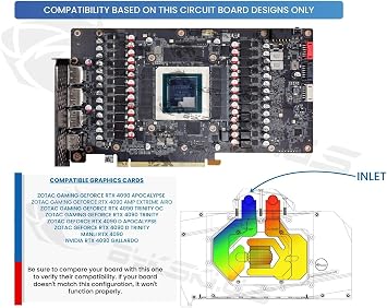 Bykski Full Coverage GPU Water Block and Backplate for Zotac Gaming RTX 4090 Series (N-ST4090TQ-X-V2)