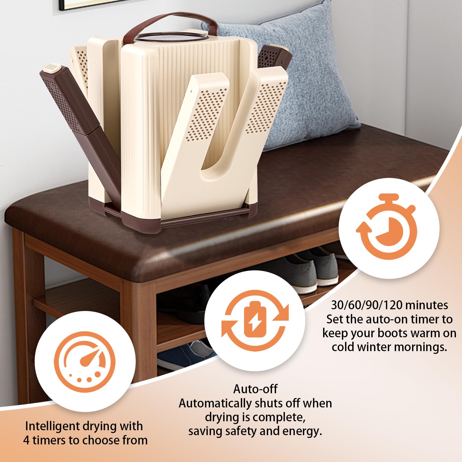 Asciugascarpe Elettrico Con Timer Fino A 240 Minuti E Calore Costante A 60°C – Tubi Flessibili Retrattili Per Tutte Le Taglie, Adatto Anche A Calzini E Guanti (150W, Bianco)