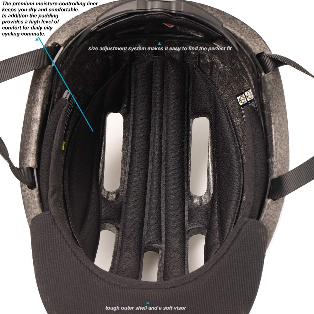 BASE CAMP Bike Helmet, Bicycle Helmet with Removable Visor for Adult Men Women Commuter Urban Scooter Adjustable M Size : Sports & Outdoors