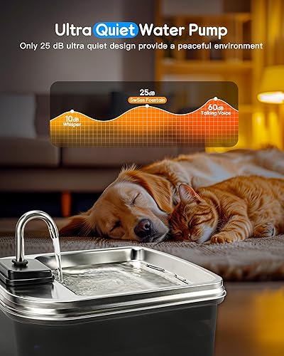 Miniatura 7 de Fuente de agua para perros de 7.5L254 onzas con 4 filtros, dispensador de agua para mascotas de acero inoxidable para perros grandes, fuente