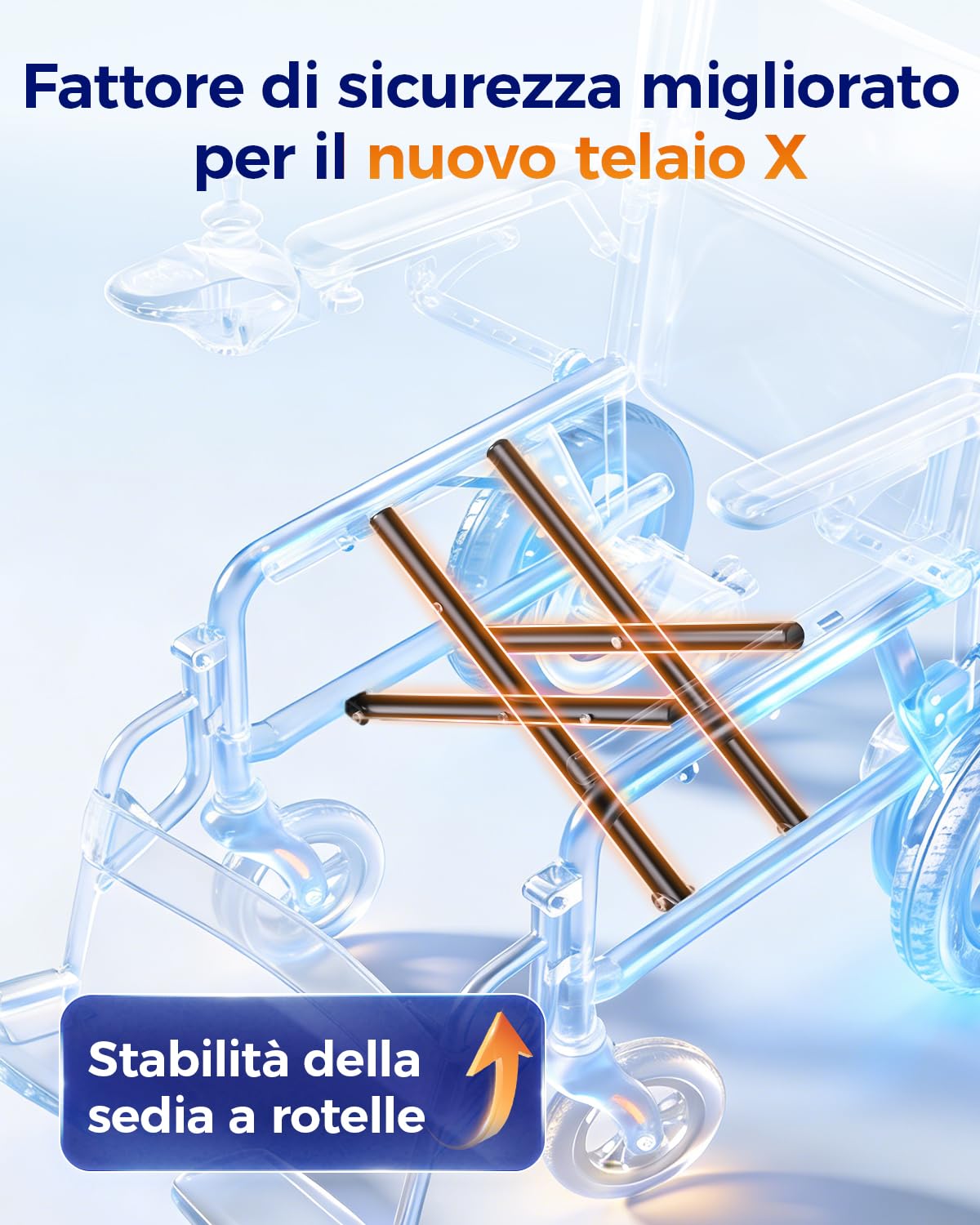 Homyking carrozzina per disabili, sedia a rotelle pieghevole leggera, sedia a rotelle elettrica, monopattini elettrici, scooter elettrico adulti senza patente, Durata di 25 km Motore di 500W