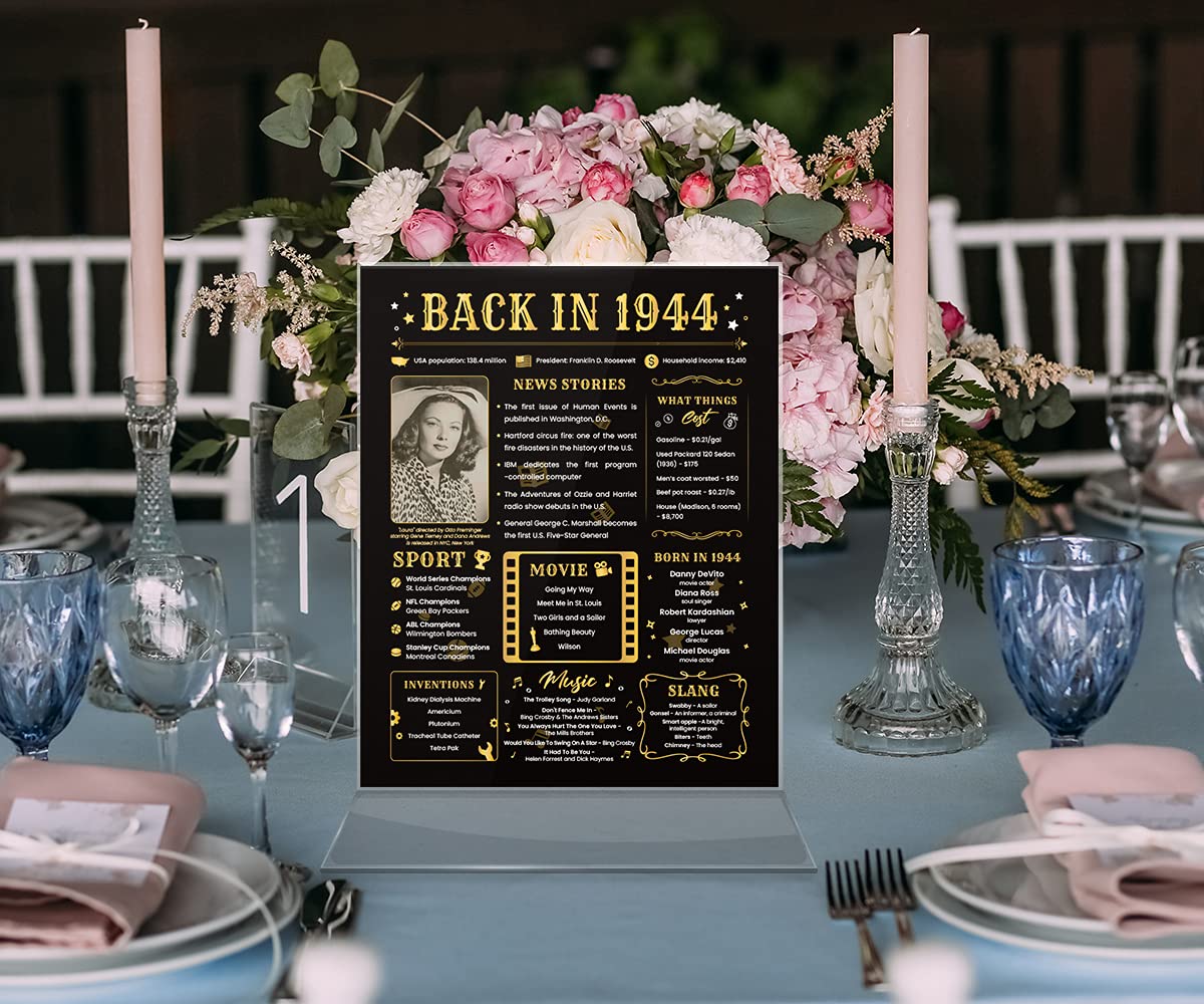 Cartes De 81e Anniversaire Pour Homme Et Femme – Journal Born