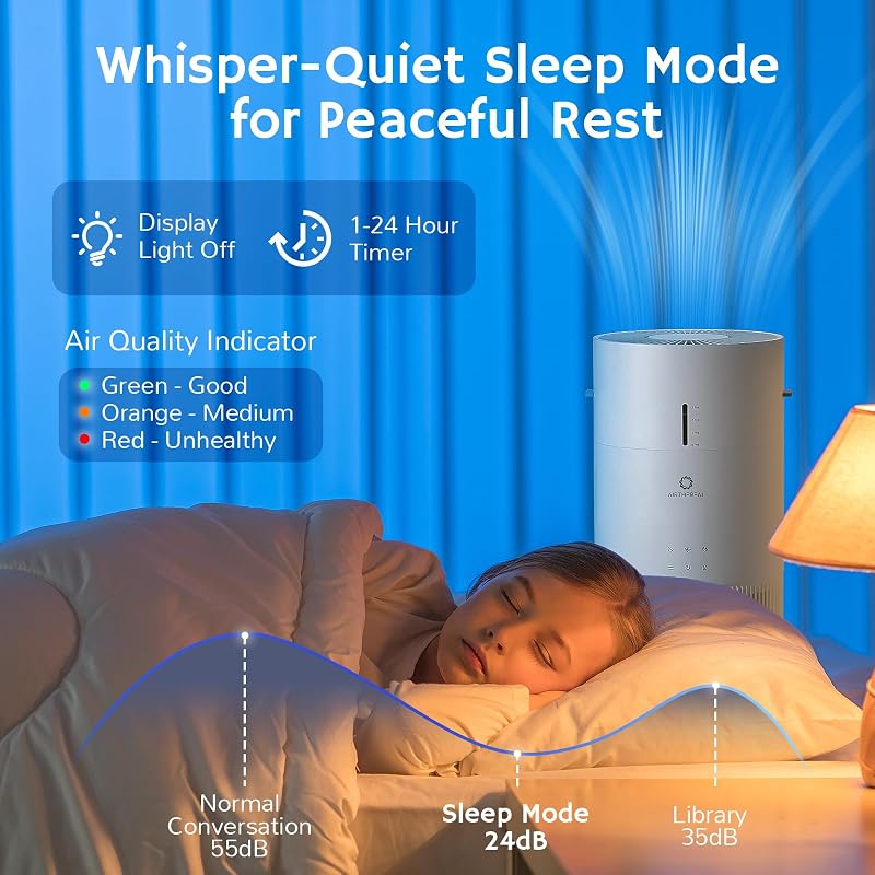 AIRTHEREAL 2-in-1 Air Purifier & Humidifier for Large Room Up to 1200 ft² image 5