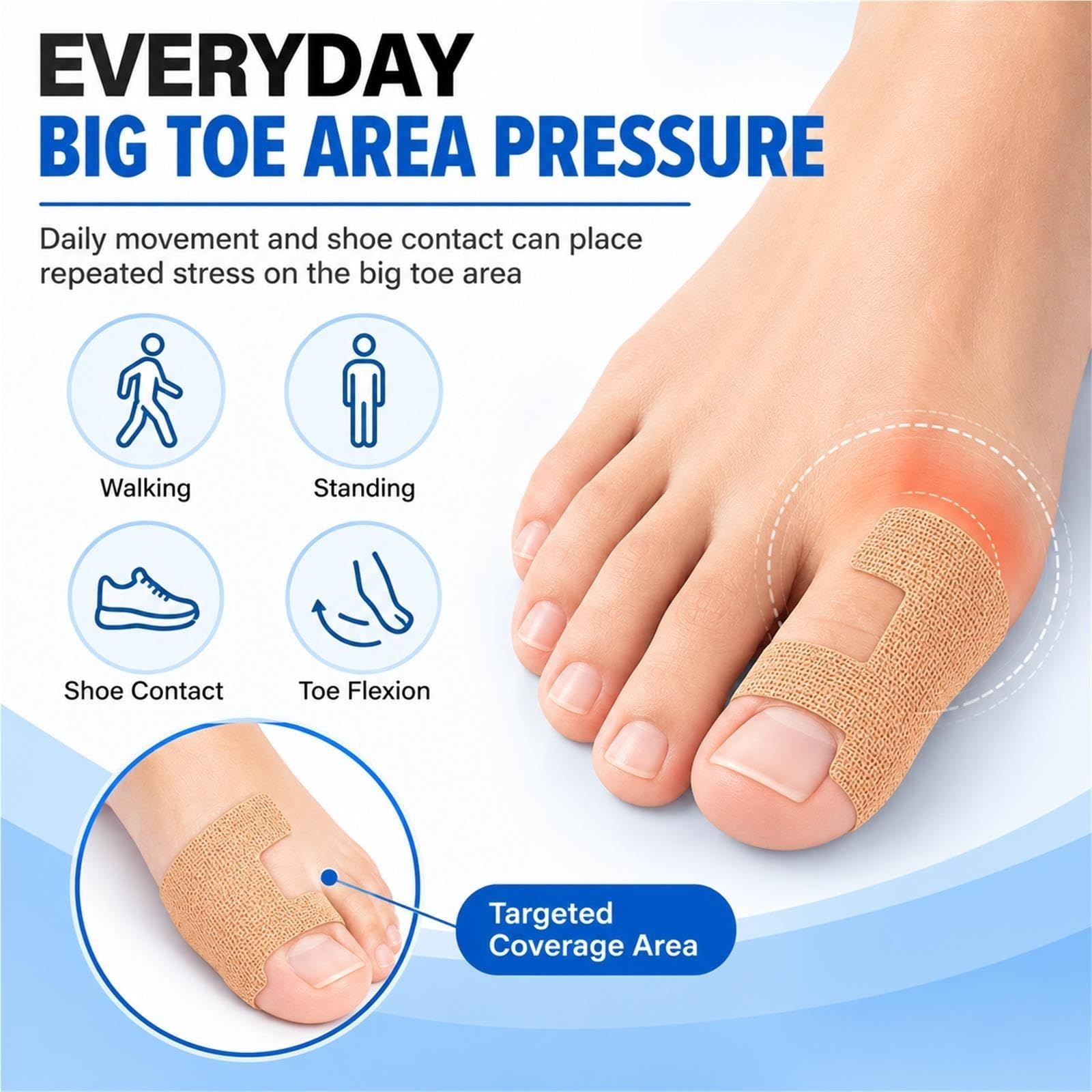 Bande Élastique Correcteur Hallux Valgus Prédécoupée d'Orteil Sans Latex