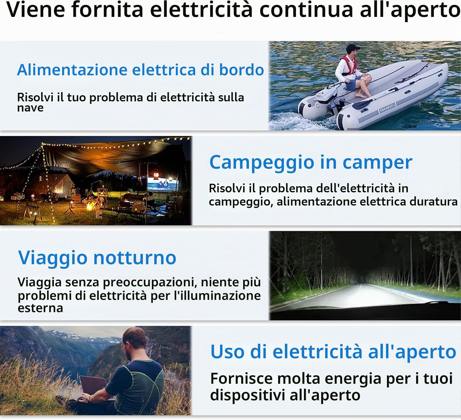 LiFePO4 12V 100Ah, Batteria Marina con Bluetooth e Caricatore Fino a 6000 Cicli Uscita Massima 1280Wh con BMS Da 100A per Pesca a Motore, Barche, Camper, Caravan