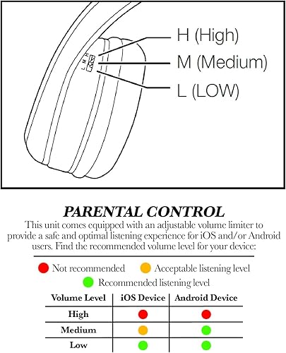 Miniatura 5 de eKids KIDSDESIGN eKids TR140EXV8 - Auriculares Troll para niños, Trolls, TR140EXV8