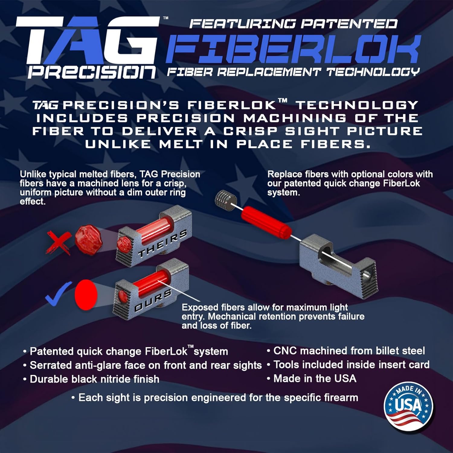 Tactical Gun Sights Compatible with Kimber 1911 | Shooting Accessories CNC-Machined Billet Steel Nitride Coated Front & Rear Handgun Sights