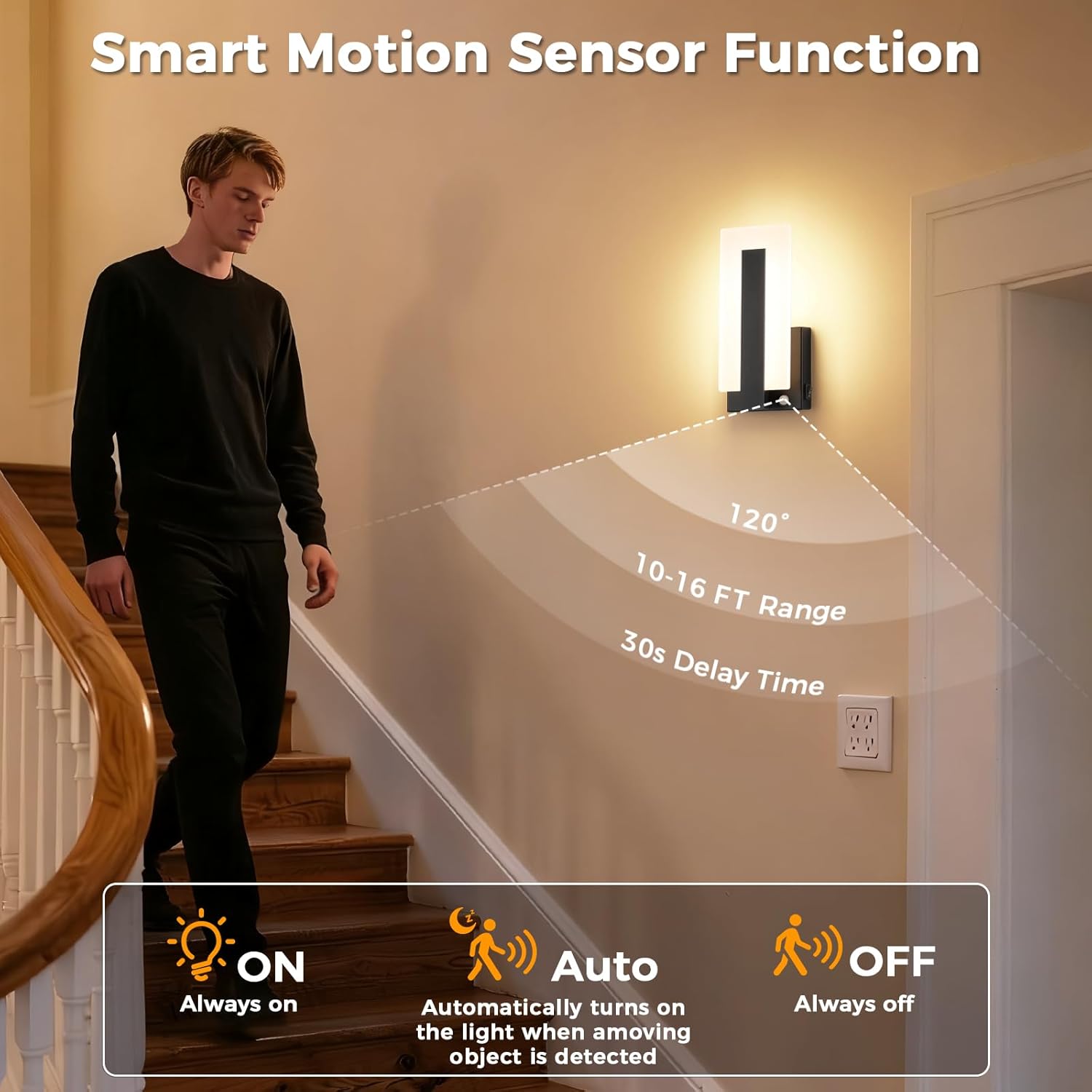 Joosenhouse Wall Sconces Set of Two Hardwired, Motion Sensor Wall Lights for Bedroom Living Room Hallway, TRIAC Dimmable 3000K Warm White, Modern Black Metal Acrylic Wall Lamp Fixtures