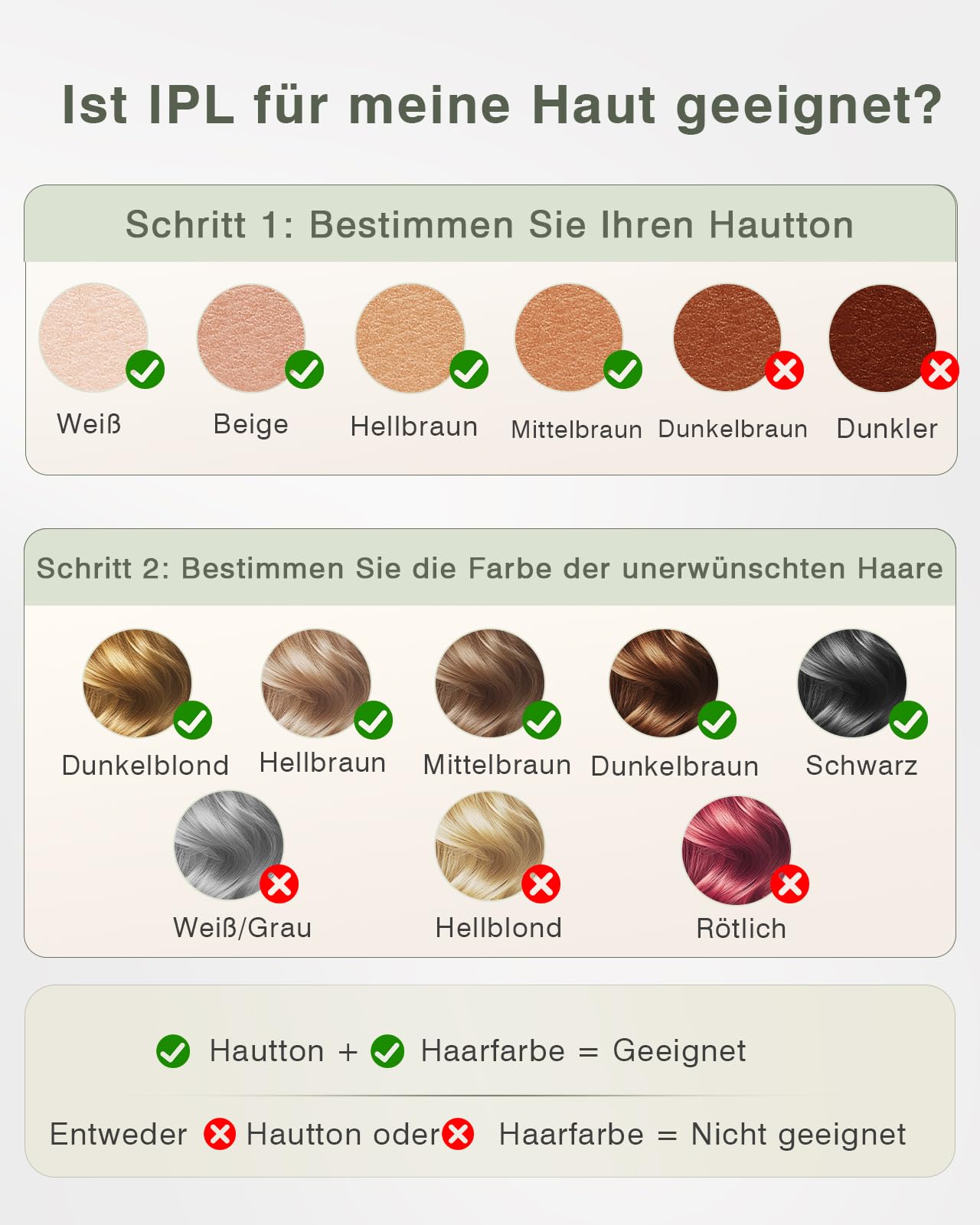 IPL Geräte Haarentfernung 5℃ Eiskühlkontakt Schmerzfreie Haarentfernungsgerät 86% Haarreduktion Körper Gesicht Bikini Achseln Beine