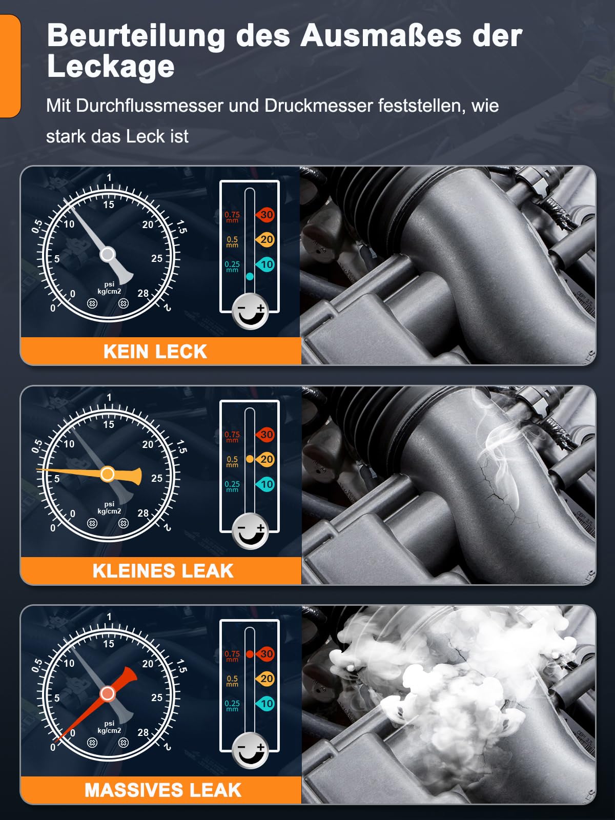 FOXWELL EVAP Nebelmaschine Kfz ST203, Professionelles Dual-Modi Rauchmaschine Kfz Lecksucher mit Druckanzeige & Durchflussanzeige für Echtzeit-Daten, Luftpumpe 16L/Min, Komplette Kit für 12V Fahrzeuge