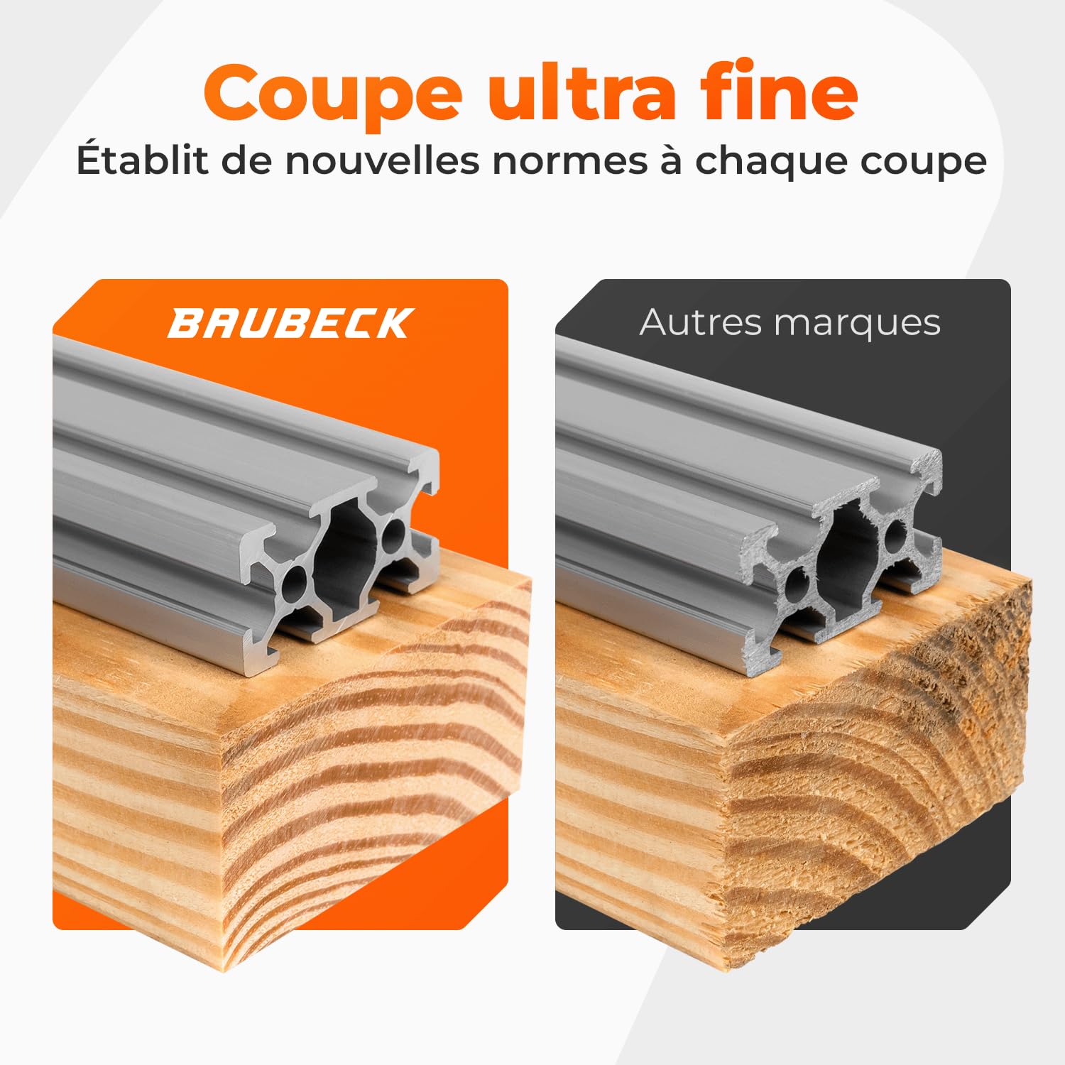 BAUBECK 125 Lame de Scie pour Meuleuse d'Angle 125mm | Disque de Coupe Multi-Matériaux pour Bois, Aluminium, Métal | Coupe Fine, Compatible Universelle