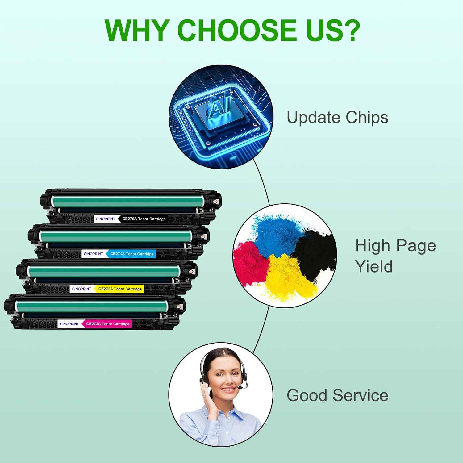 650A CE270A Toner Cartridge CE271A CE272A CE273A Replacement for HP LaserJet Enterprise CP5525 CP5525 CP5525dn CP5525n CP5525xh M750 M750dn M750n M750xh Printer