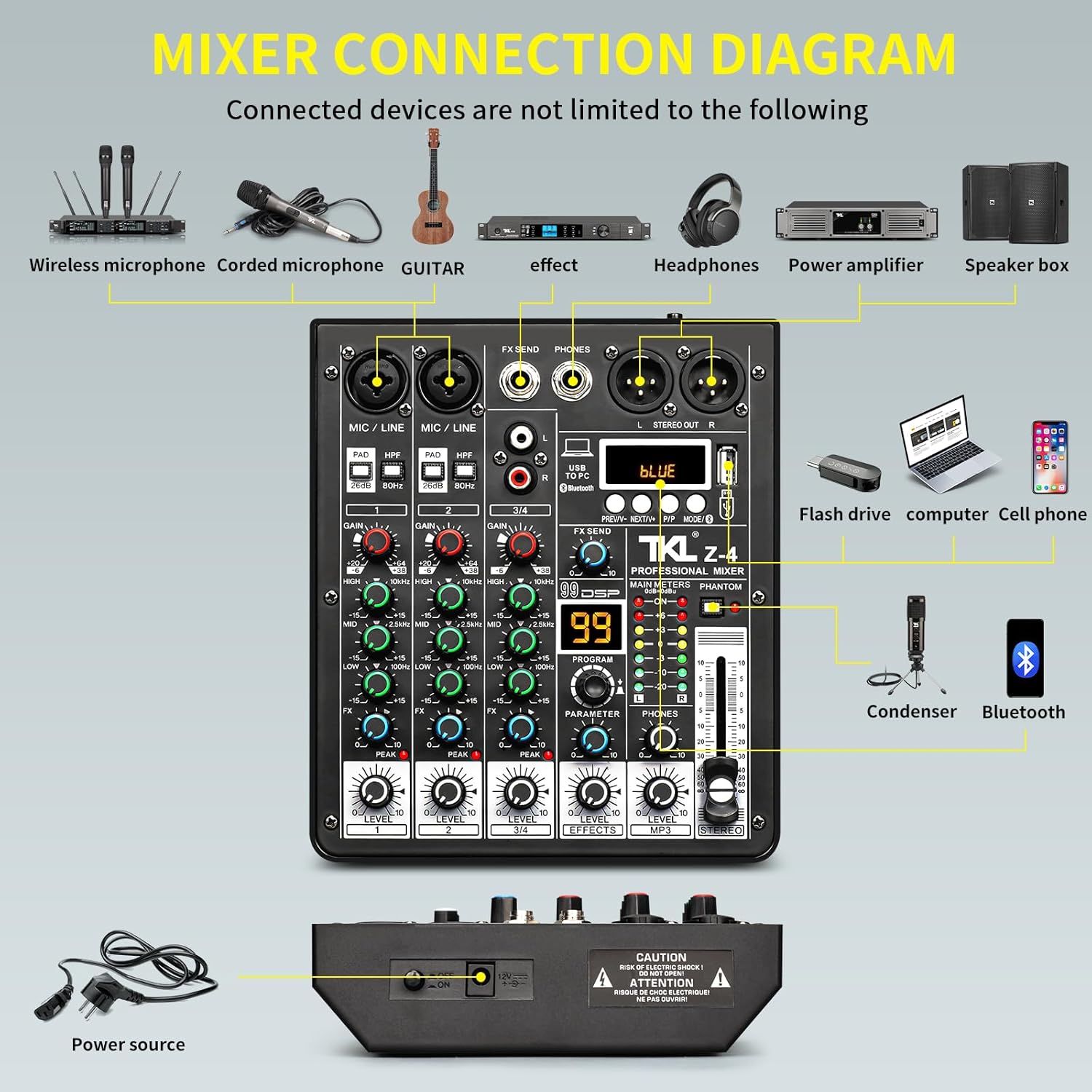 4 Channel Podcast Audio Mixer, Compact Mixing Console with 99 DSP Effects, 48V Phantom Power, XLR Inputs for Recording, Home Studio