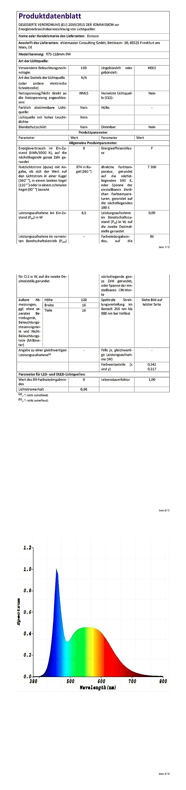 R7S LED 118mm 20W Dimmbar, R7S LED COB 118mm Glühbirne Ersetzt R7S 200W Halogenlampen, LED Leuchtmittel, Naturweiß 4000K, 2000LM, 360°Strahlbeleuchtung, 2er Pack