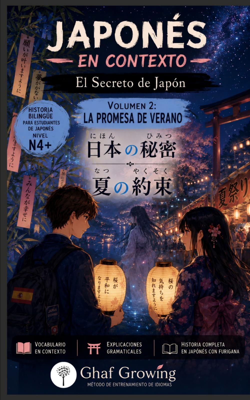 Japonés En Contexto. El Secreto de Japón: La Promesa de Verano