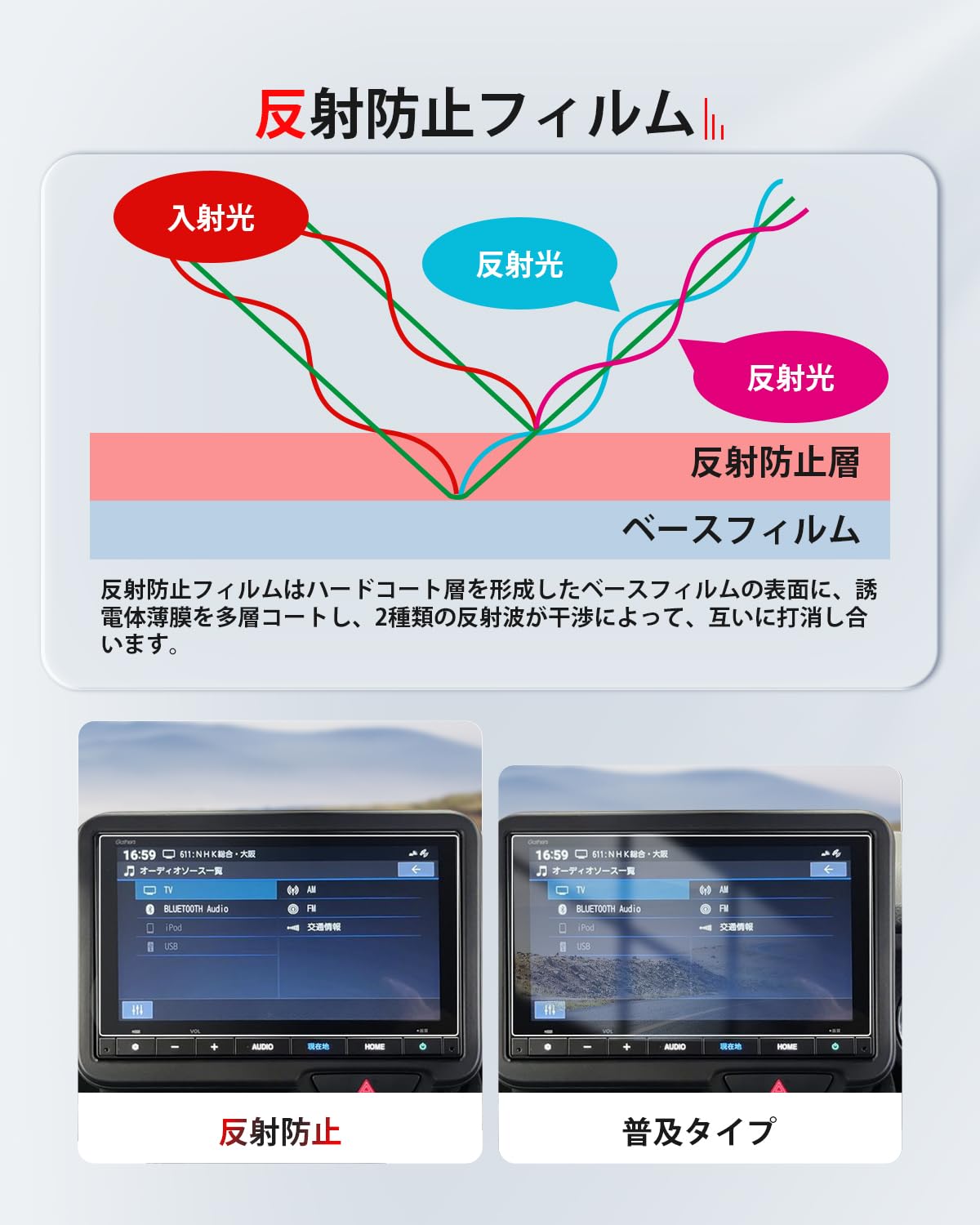 もーやん YGN 7100 GPSナビ❤︎液晶保護フィルム付き 楽天市場