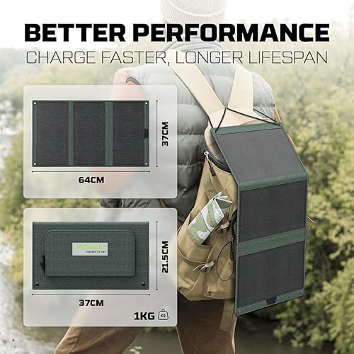 Miniatura 16 de Panel solar plegable de 110 W, kit de panel solar portátil IP65 con 2 salidas USB, cargador solar de 18 V para estación de energía portátil