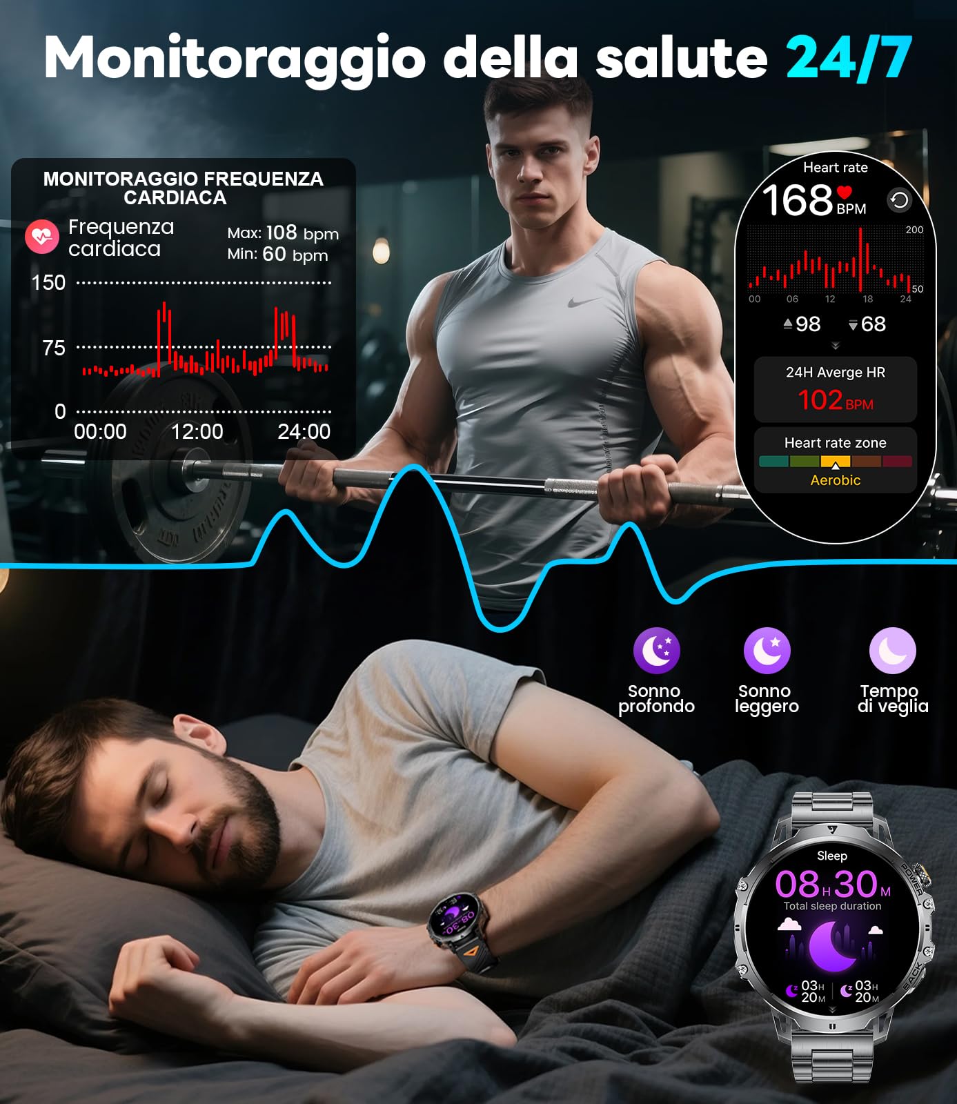LIGE Smartwatch Uomo, Smartwatch Militare Uomo Fitness con Chiamate Bluetooth,1.85" Orologio Intelligente 110+ Modalità Sportive/1000 mAh/Sonno/Torcia per Android IOS,Nero opaco