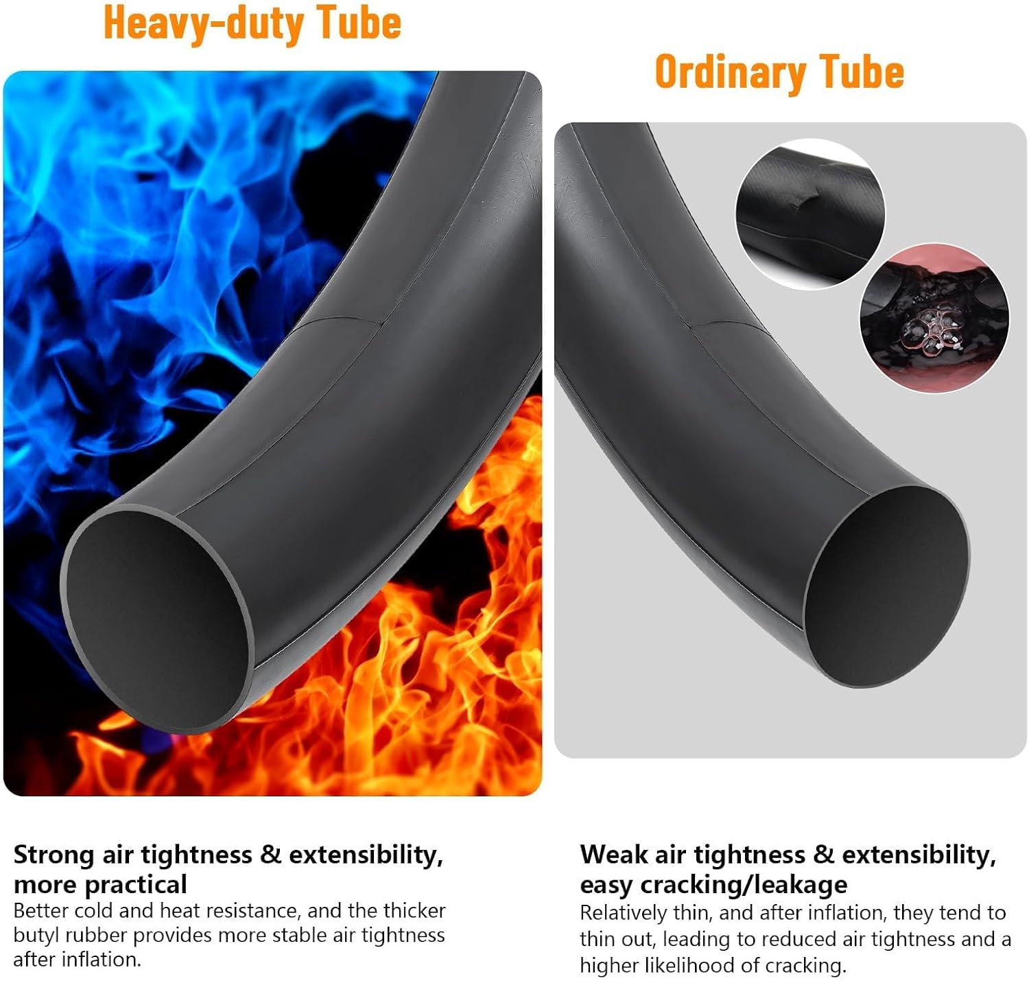 2-PCS 27.5" Heavy Duty Bike Tire Tubes 27.5x1.75/2.40 AV48MM Schrader Valve (45/62-584) Inner Tubes Compatible with 27.5x1.75/1.95/2.0/2.10/2.125/2.25/2.35/2.4 MTB, Gravel, City Bike Tire Tubes