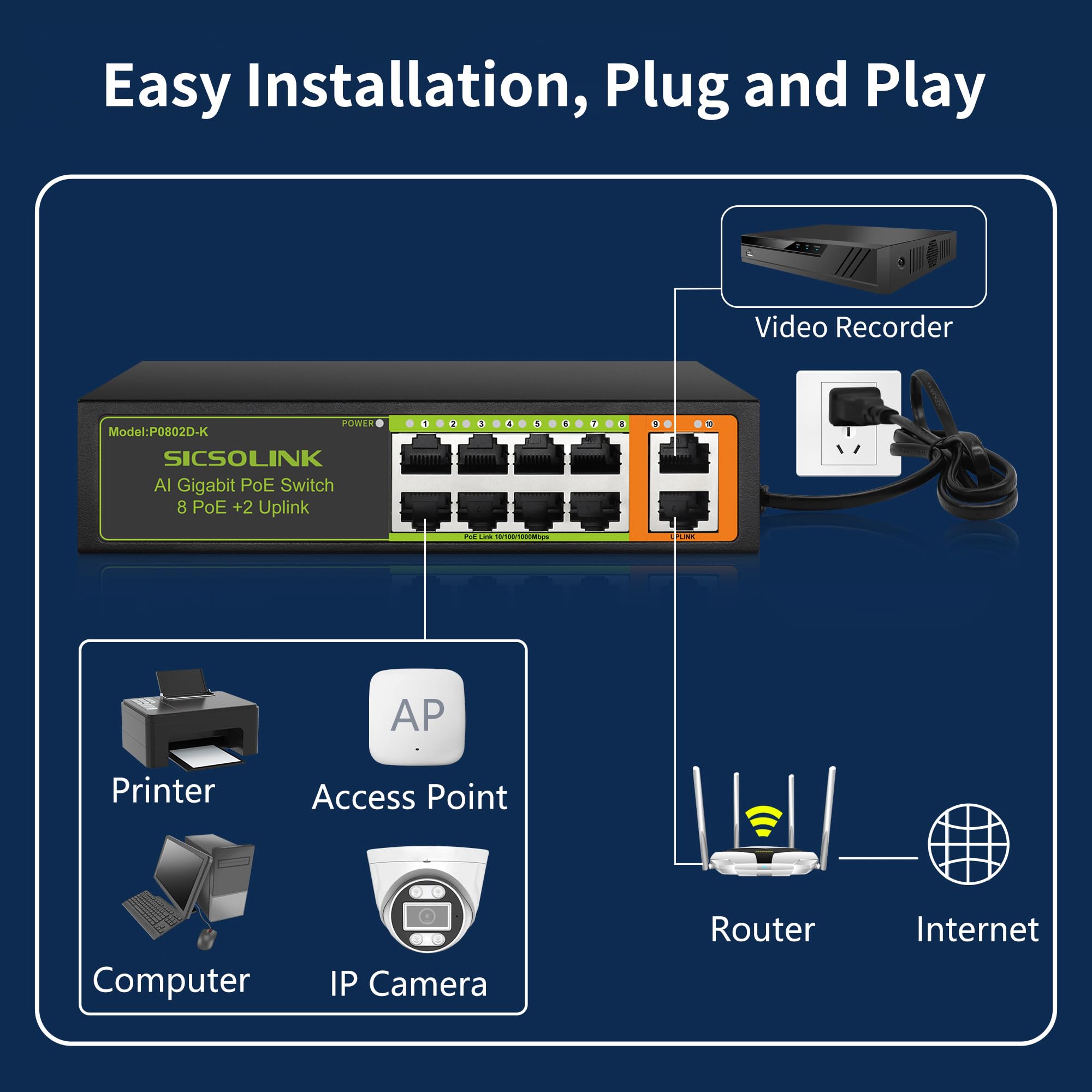 Switch PoE+ Gigabit a 10 porte, 8 PoE+, 2 Uplink, 120 W non