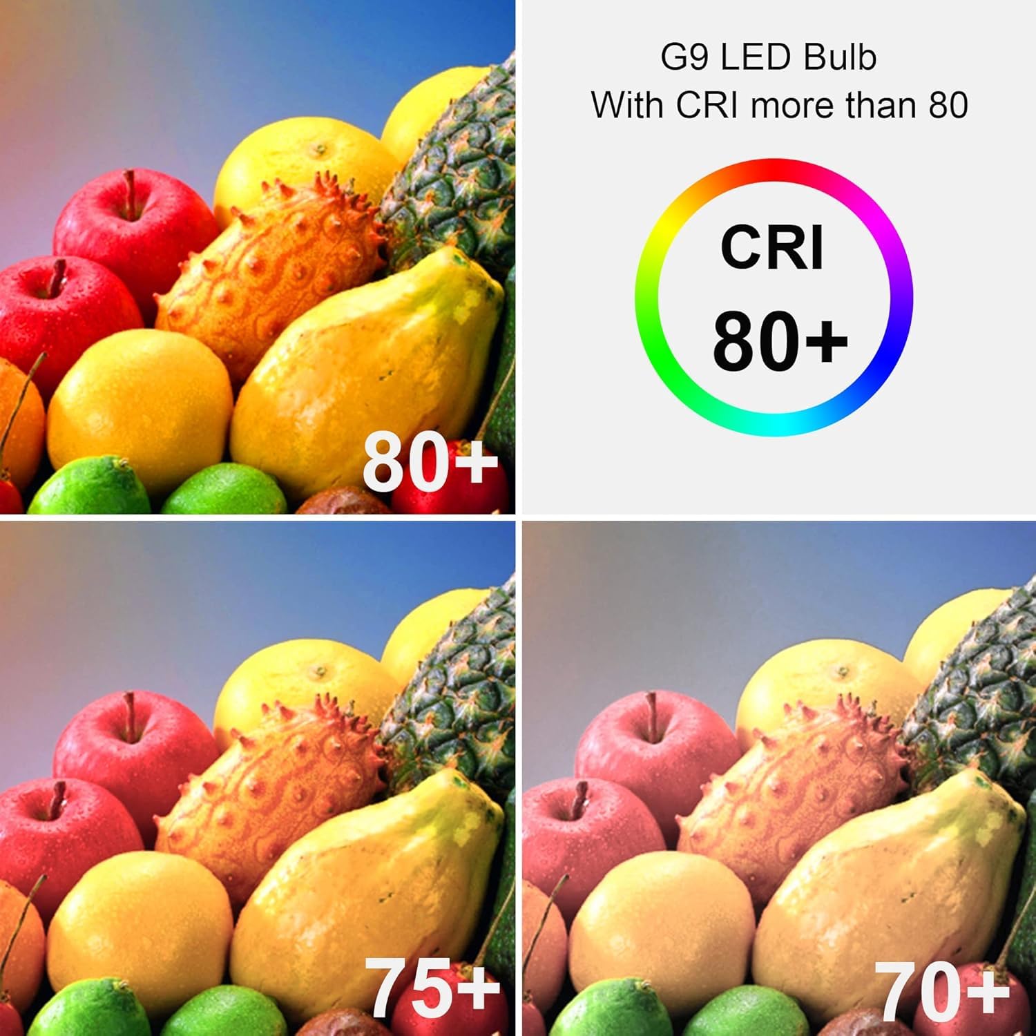 Marhynchus 1.5W Light Bulb, LED G9 Bulb 14LED Warm White, Energy‑Saving PC Material for Chandelier Ceiling Fan, Cabinet Light - Image 4