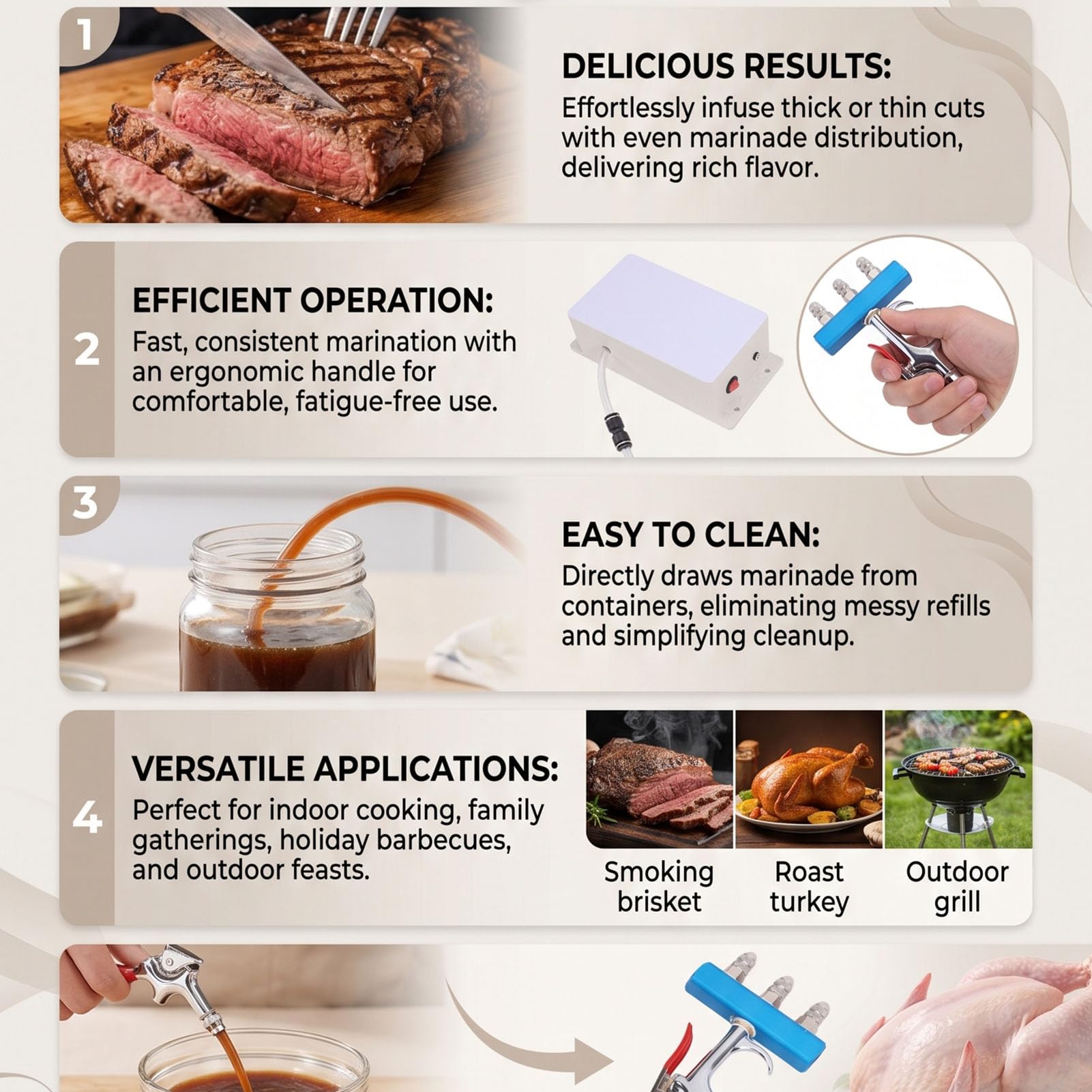 Haofy Marinade-Injektor, Elektrische Fleisch-Injektorpumpe mit Schlauch, 10 Nadeln für Smoker, Marinaden, Grill-Injektoren, Braten, Truthahn, Rindfleisch, Grillküche (EU-Stecker)