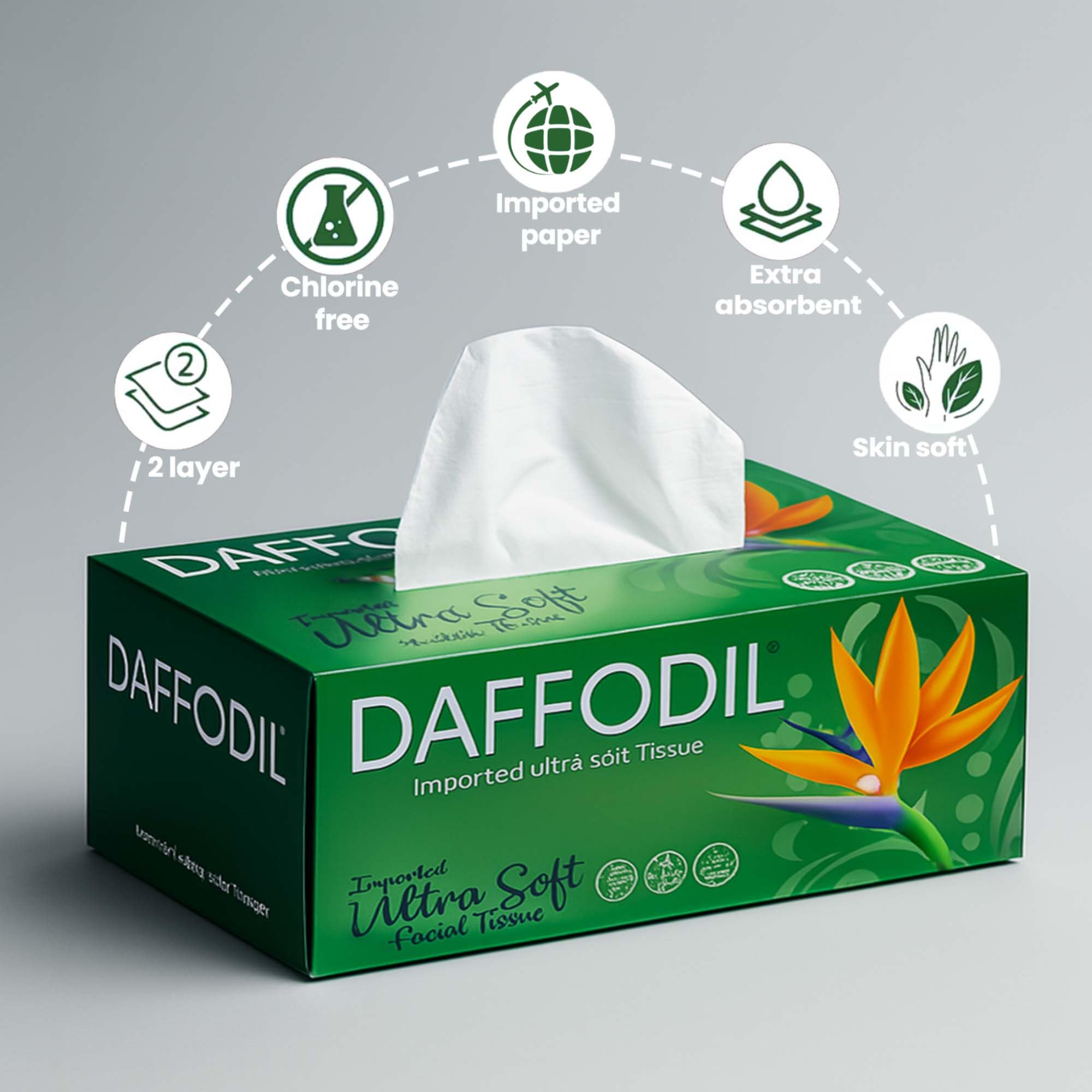 DAFFODIL 2Ply Facial Tissue Carton – Pack of 3 Boxes (200 Pulls/Box Total 600 Pulls, 1200 Sheets) Soft and Durable Tissue Papers,Convenient for Home or Car Use - Image 5 thumbnail