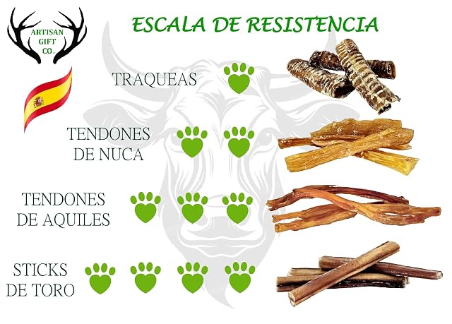 Foto 5 de 8 de Snacks Naturales para Perros, 250 gr (Tendón de Cuello de Ternera)