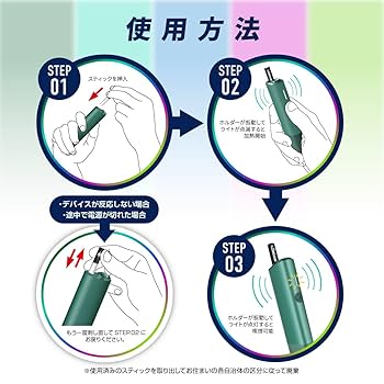 Amazon | The Third IZUMI 電子タバコ 加熱式タバコ ニコチン