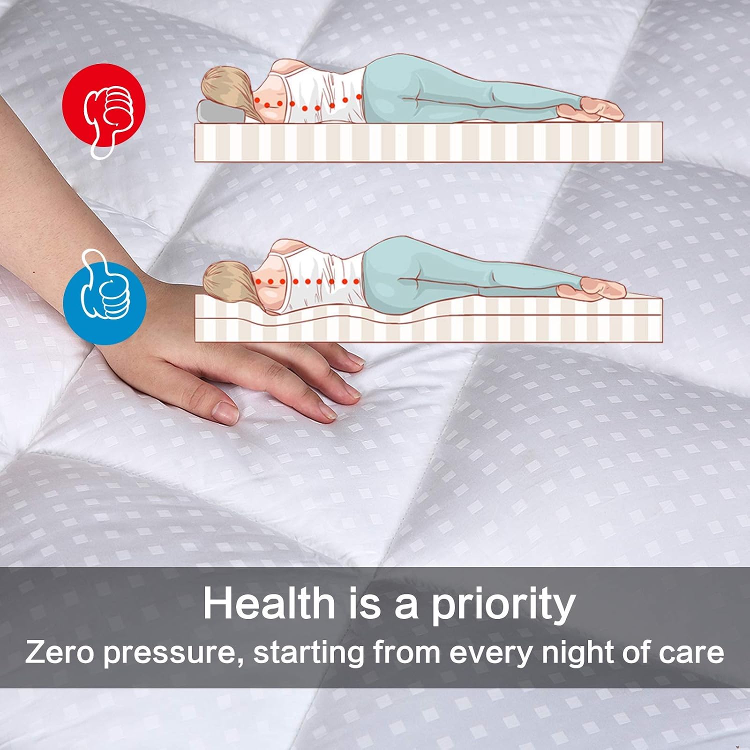 EDILLY King Mattress Topper,Extra Thick Mattress Cover Pad Pillow Top Bed Topper,Plush Quilted Cotton Top with 8-21Inch Deep Pocket Down Alternative Fill