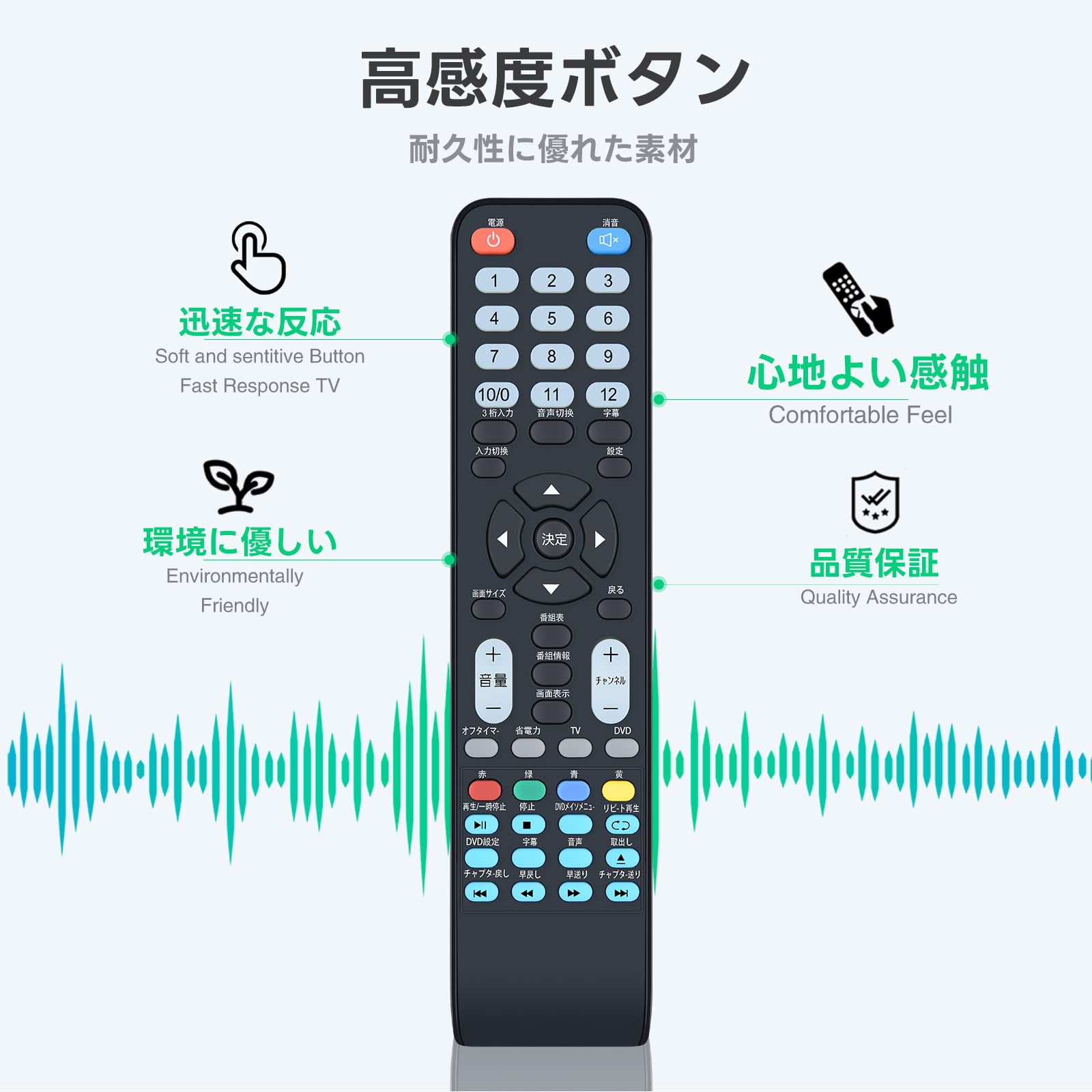 Amazon | テレビリモコン for NEXXION WS-TV1955DHB WS-TV1955DHW WS