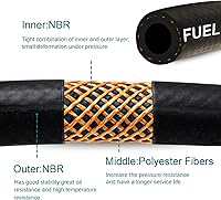 Vista 4 de Manguera de línea de combustible de 1/2 pulgada de ID, manguera de combustible de 10 pies, manguera de línea de combustible NBR J30R7.