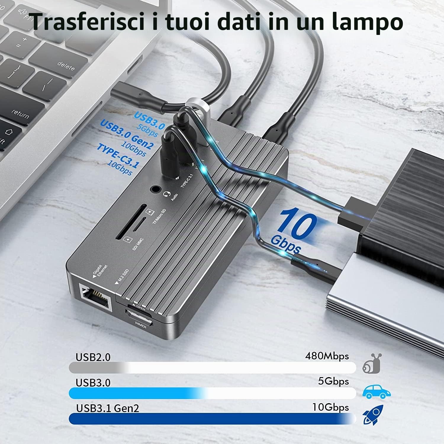 Hub USB-C con Custodia per Disco Rigido, Adattatore hub USB C 10 in 1 con Custodia per Disco Rigido Esterno SSD M.2, HDMI 4K, USB 3.0, Lettore di Schede SD/TF Compatibile con Laptop, IPad (Grigio)