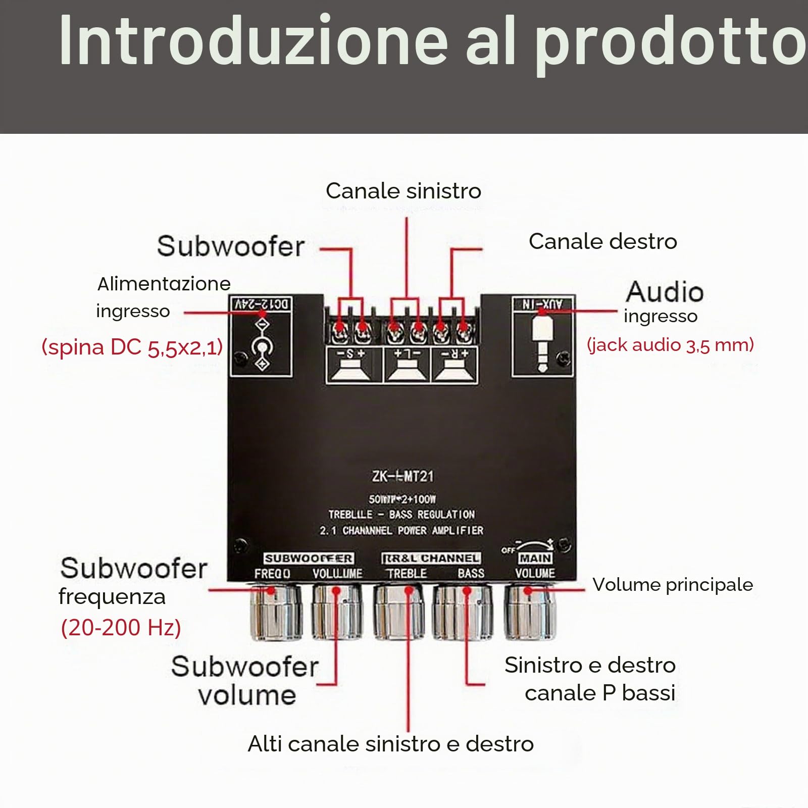 GERUI Modulo Amplificatore Audio ZK-MT21 2.1 Canale Scheda Amplificatore di Potenza Digitale Bluetooth