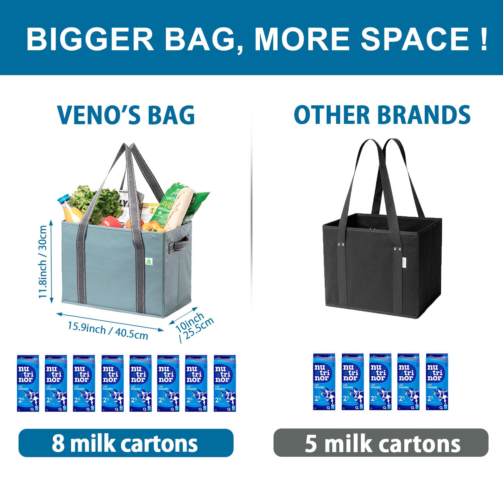 VENO 2 Pack Reusable Grocery Bags, Shopping Bags for groceries Extra Large Utility Tote with Handles and Hard Bottom - Image 4