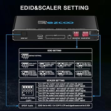 HDMI 2.1 Splitter 4K 120Hz 1 IN 4 Output with Audio Extractor VRR ALLM HDCP2.3 HDR10+ Optical SPDIF and 3.5mm AUX Audio EDID Scaler 4K 1080P HDMI Splitter 1 IN 4 Out for PS5 Xbox NVIDIA