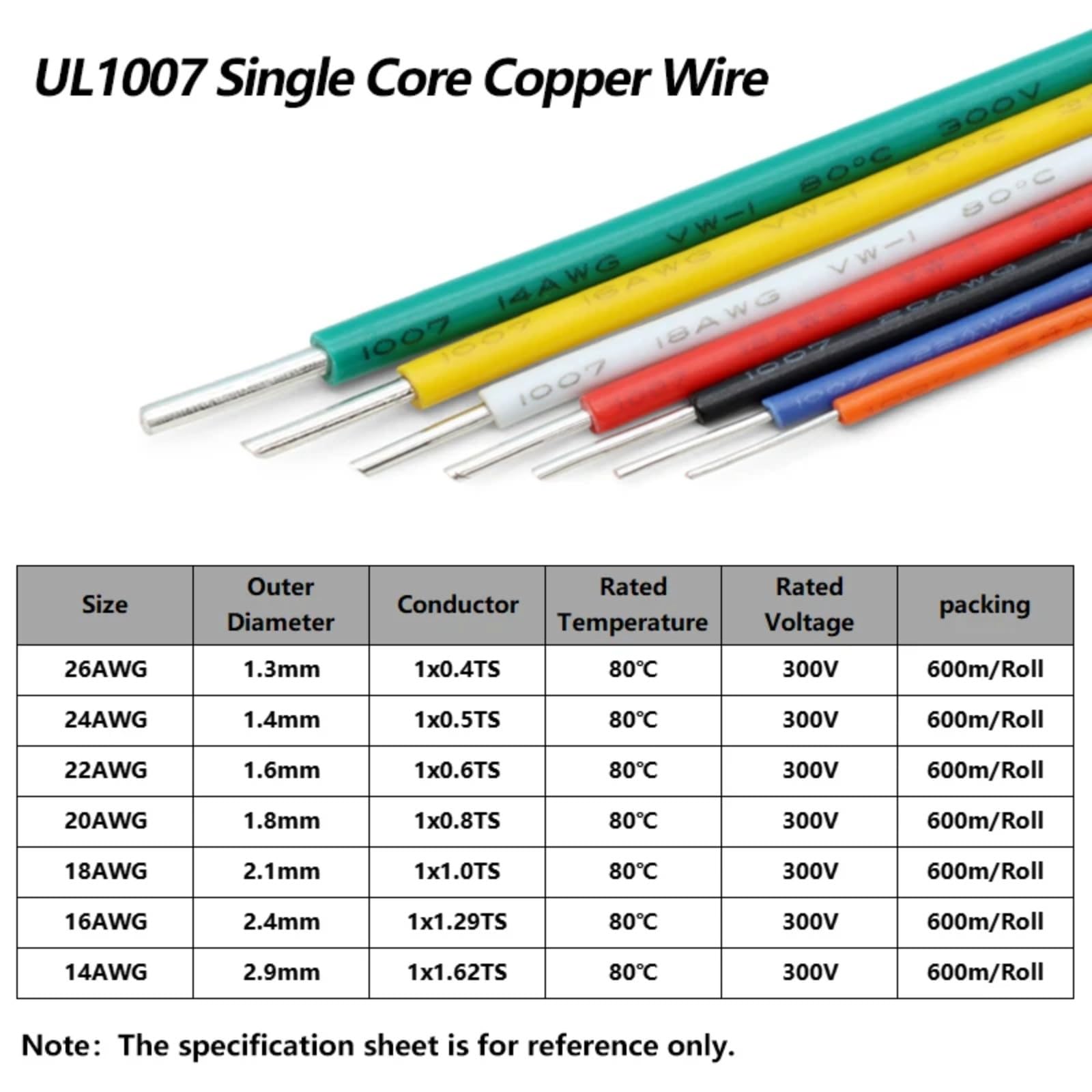2~50m 1007 Kable jednogodzinowe 26 24 22 20 18 16 14AWG izolowane przedłużające PCW (żółty; 2 metry; 22AWG)