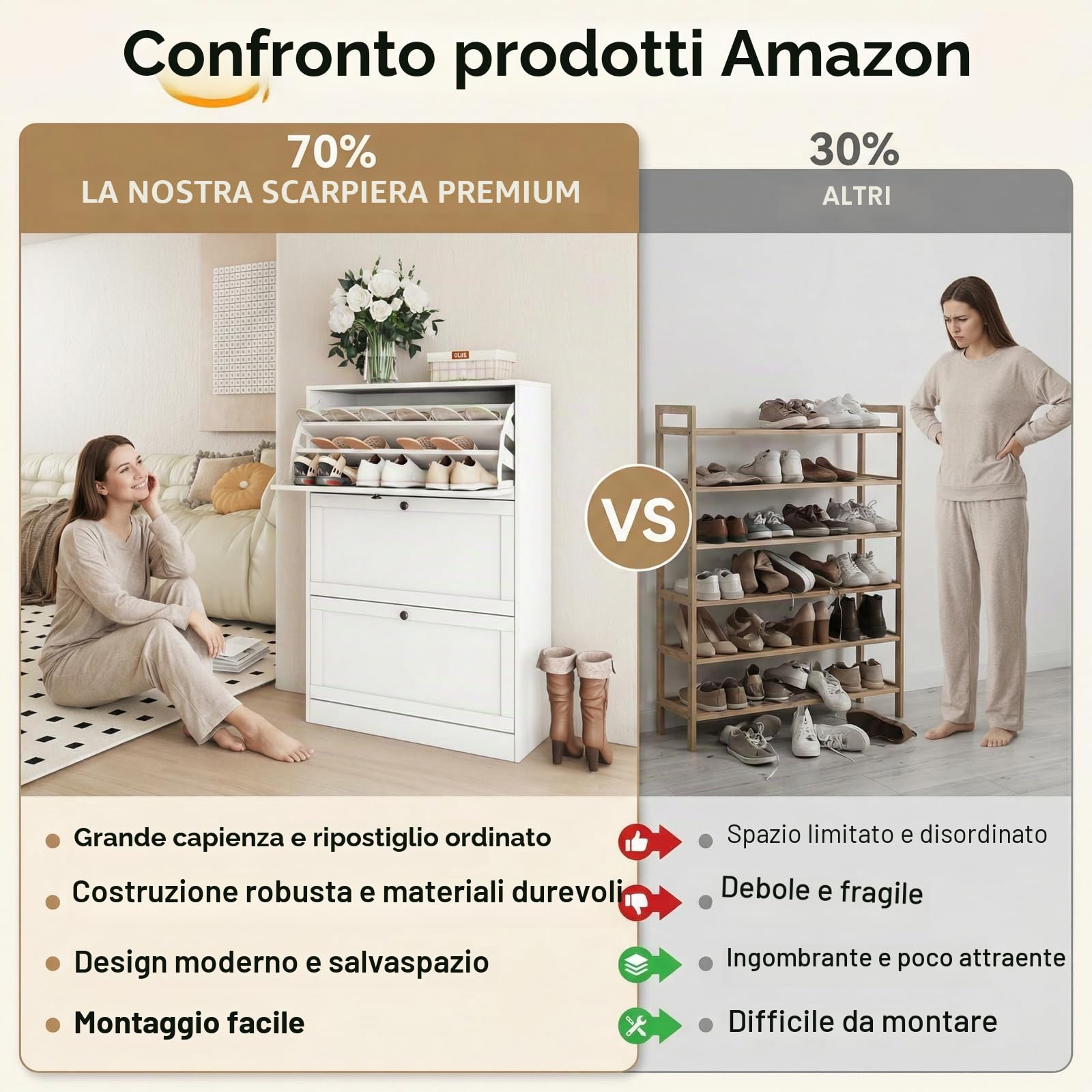 VOWNER Scarpiera Salva spazio Slim in Legno, Scarpiera Portascarpe in Legno, Regolabili, Con Anta a Ribalta Tripla e Tripla Profondita, 80x117x30 cm (LxAxP),Bianco
