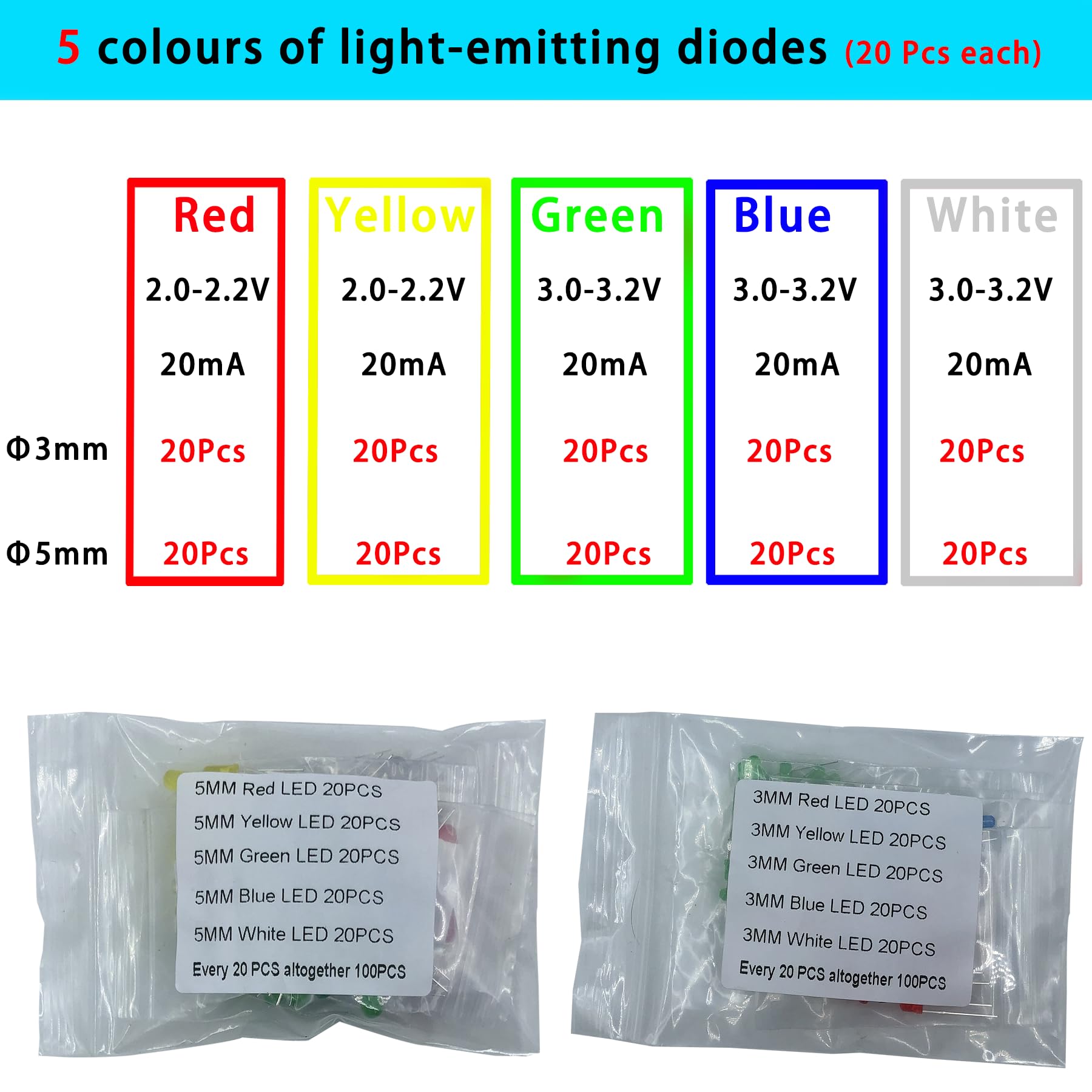 1800 Pcs Electronic Component Kit - 7 Types LED Diodes, Resistors, Capacitors, Ceramic Capacitors, Transistors, Diodes - for DIY Projects, Electronics Hobbyists