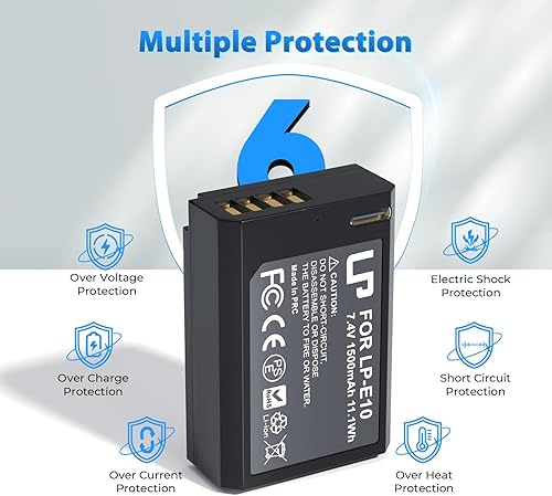 Vista 30 de LP-E10futi