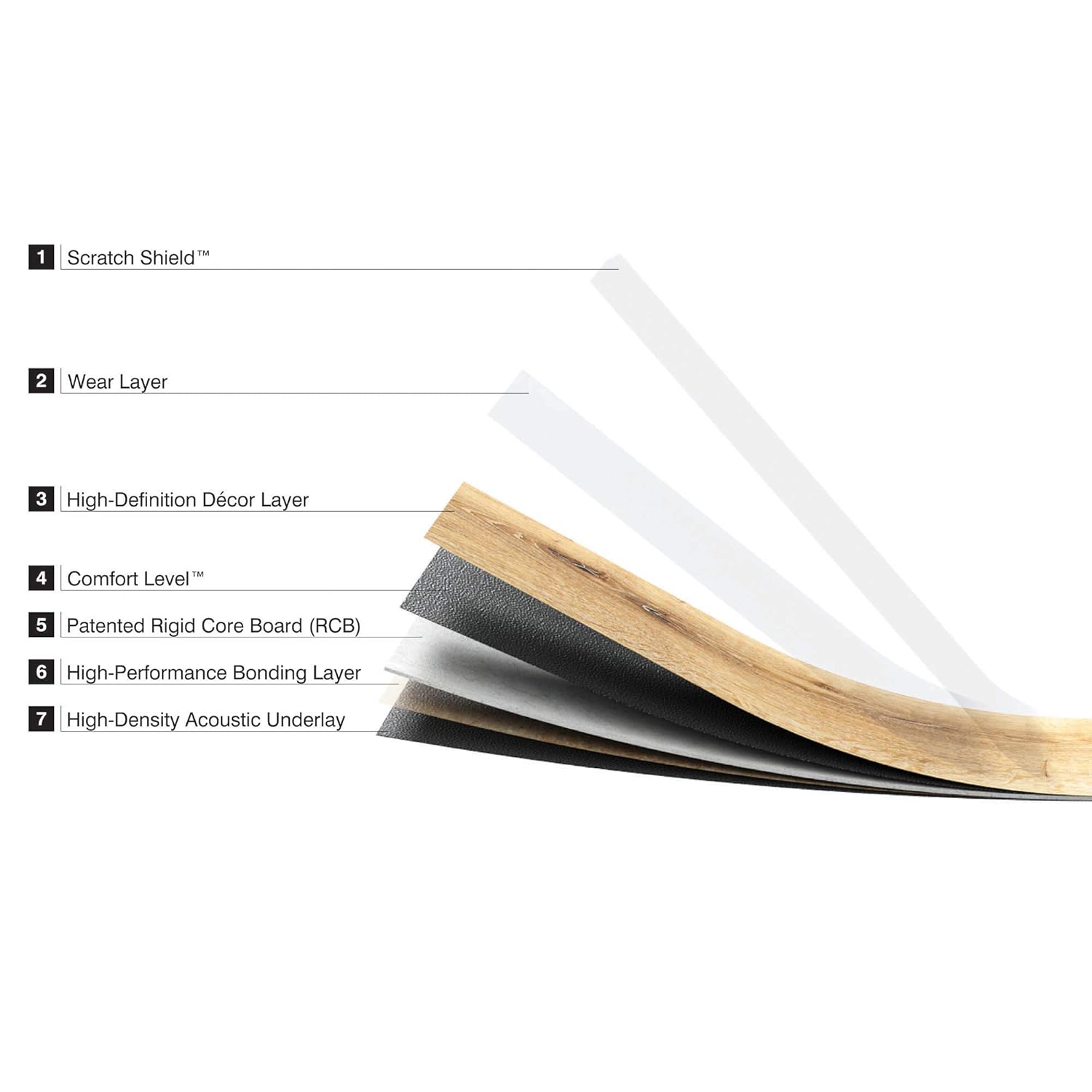 Elegant Vinyl Plank Flooring - Interlocking Floating Planks - 21.42 Square Feet of Flooring Per Carton - Erie from The Ascent Collection by Finesse Floors