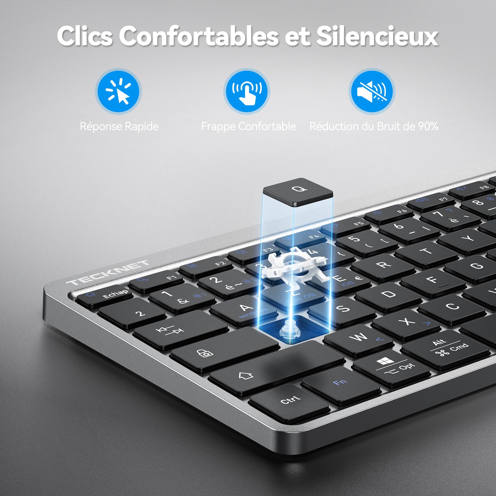 TECKNET Clavier sans Fil Bluetooth pour 3 Appareils (BT5.1/5.1+2.4GHz), France AZERTY Mini Clavier Rechargeable, 18 Raccourcis Multimédias, Clavier Silencieux pour iPad, Windows, iOS, Android